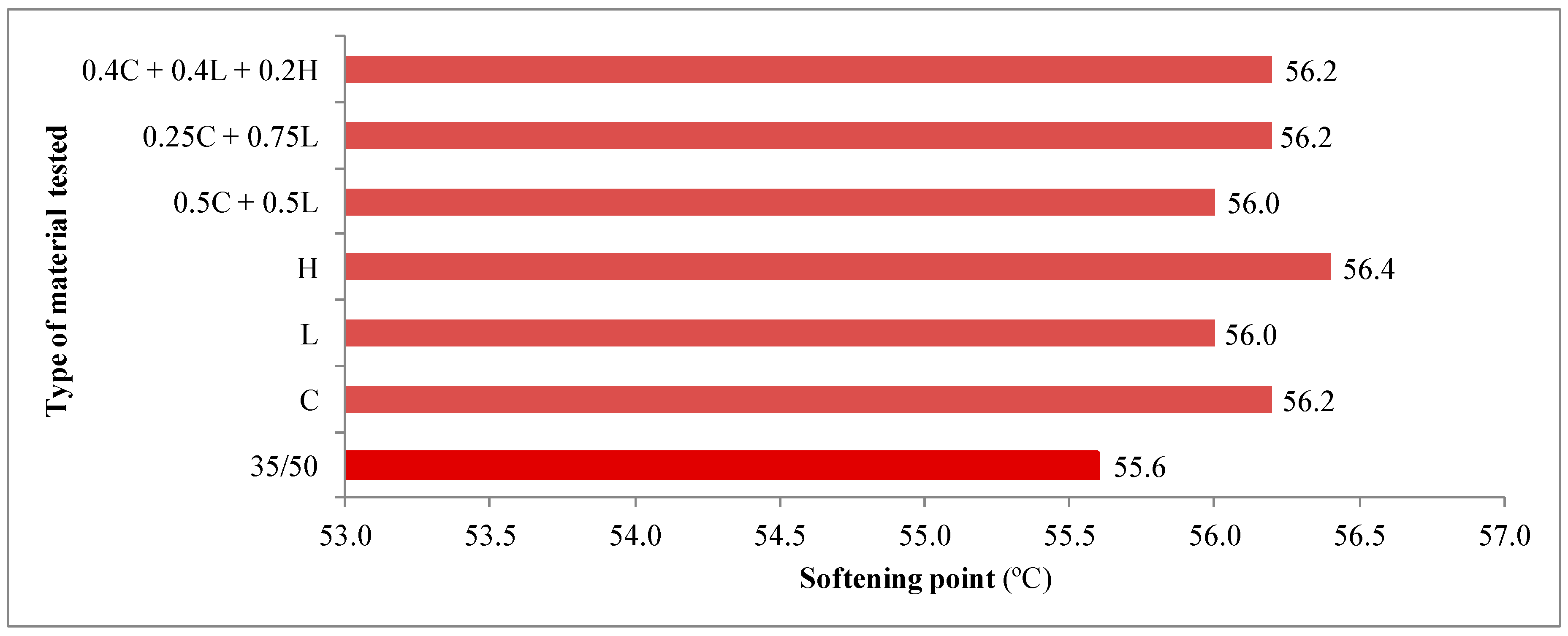 Materials 13 00019 g004