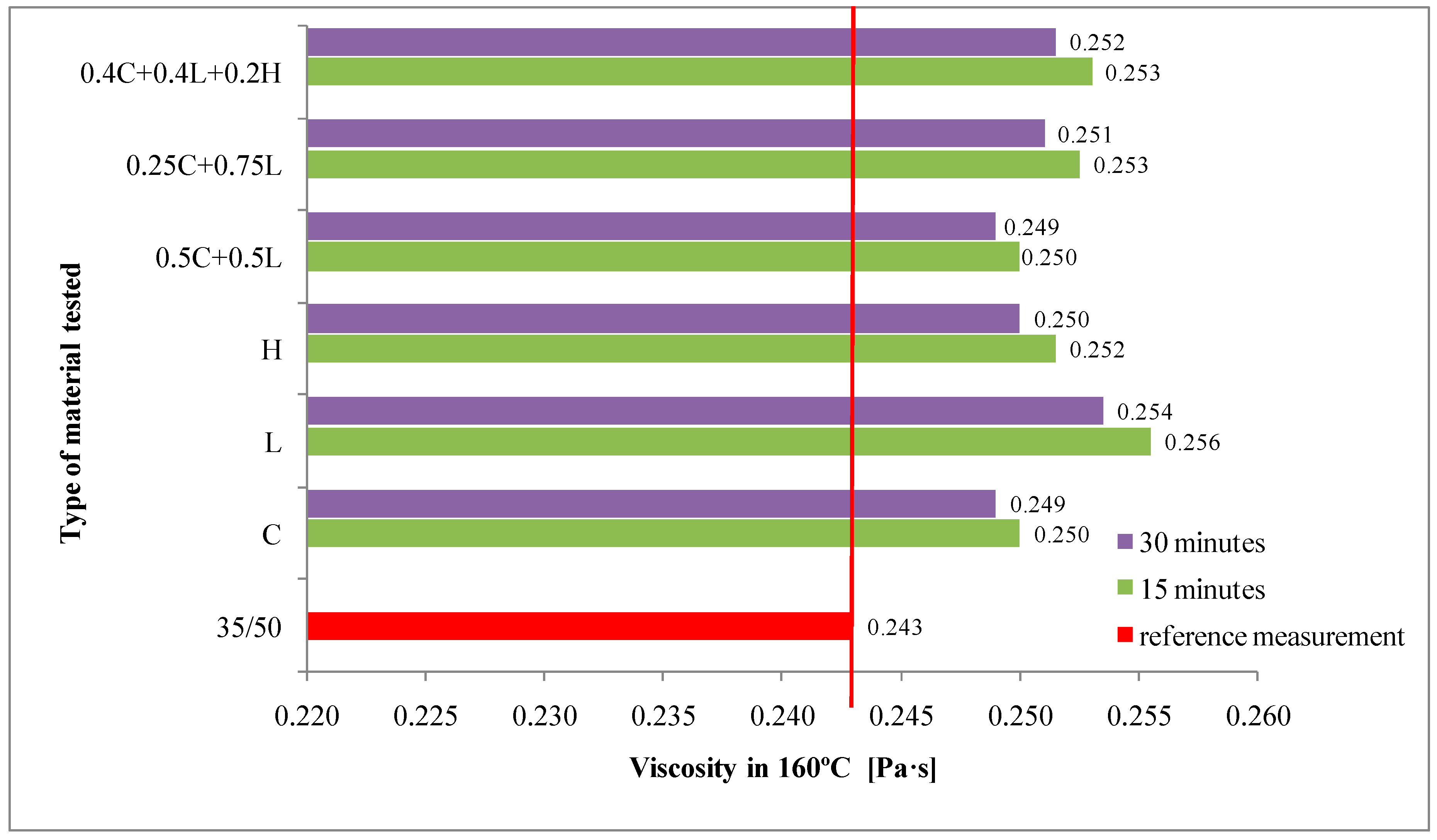 Materials 13 00019 g006