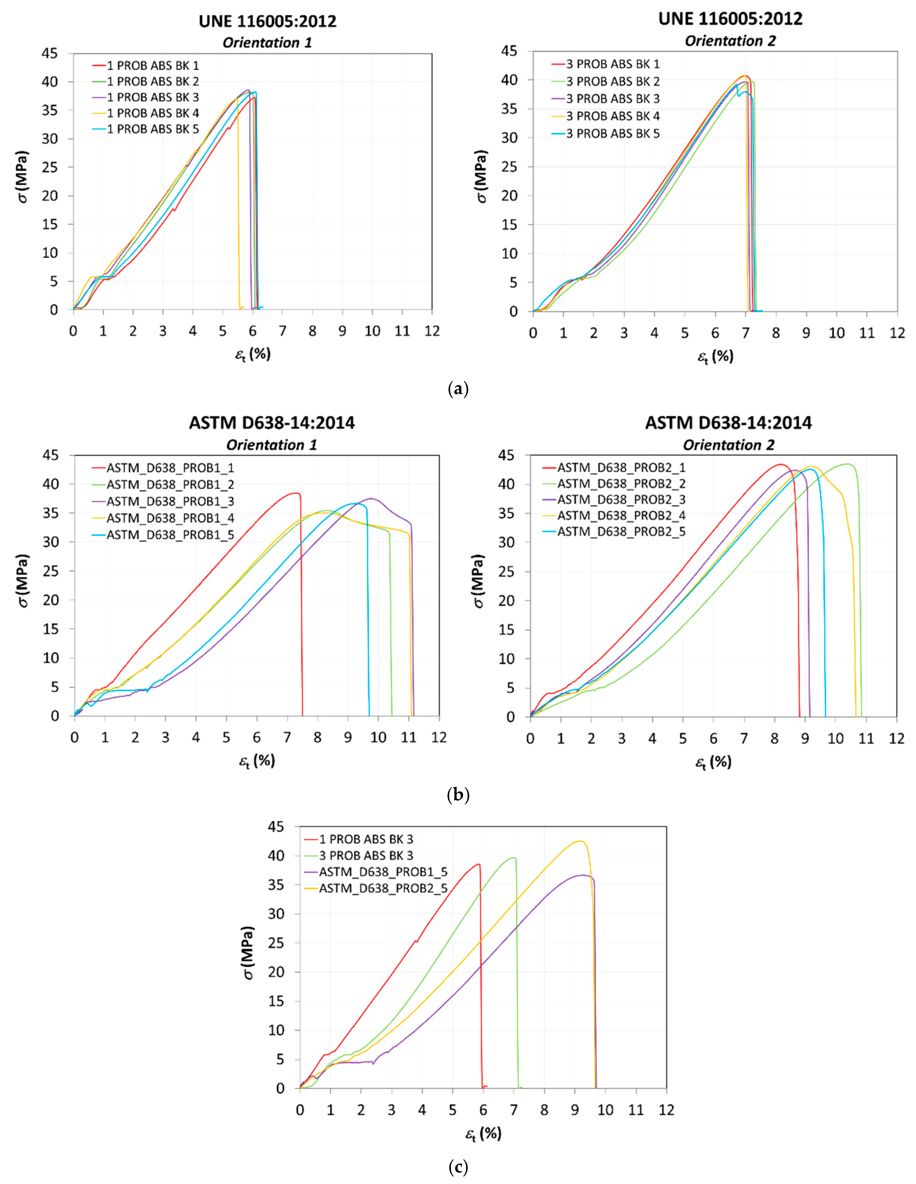 Materials 13 00028 g009