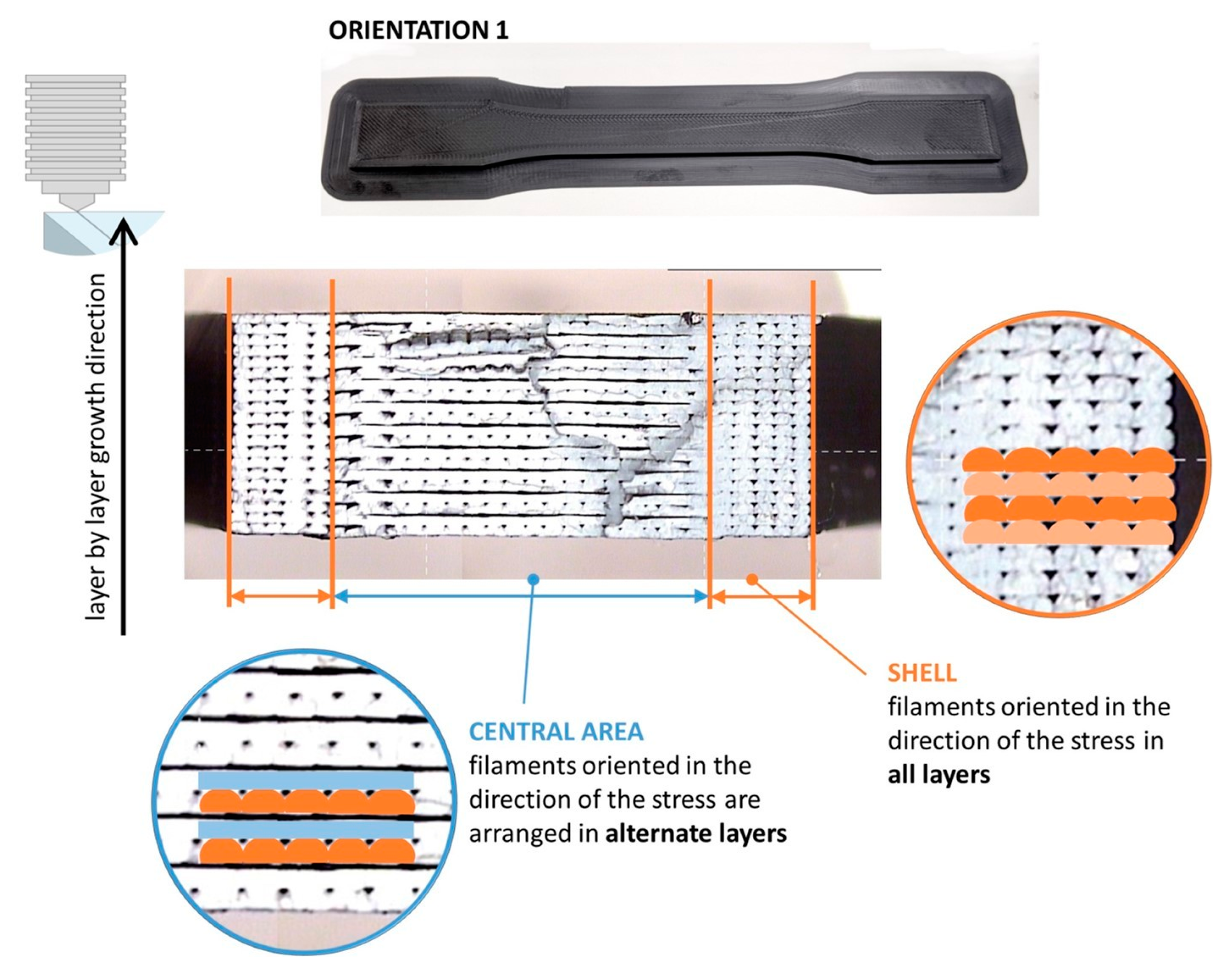 Materials 13 00028 g011