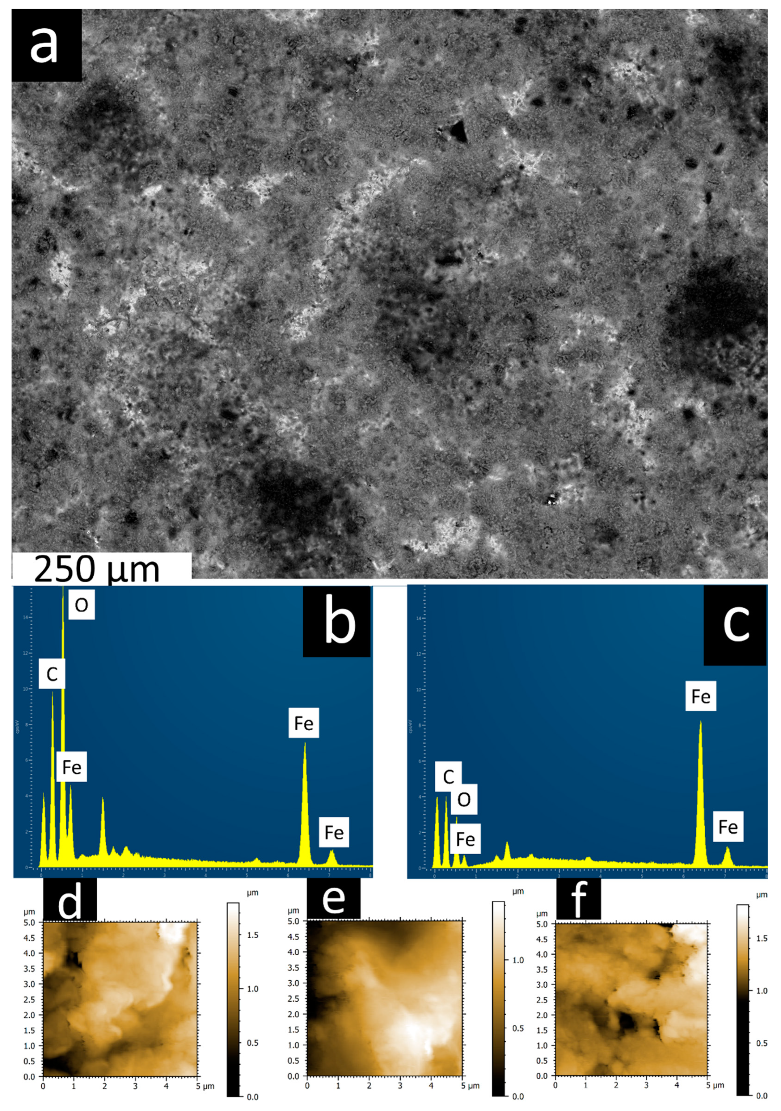 Materials 13 00041 g005