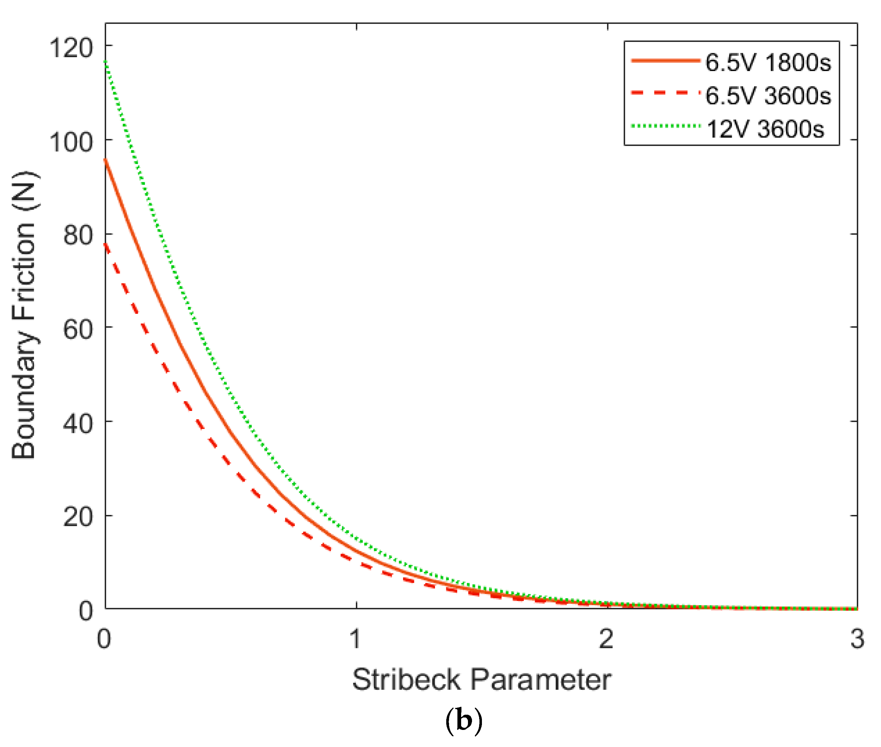 Materials 13 00041 g009b