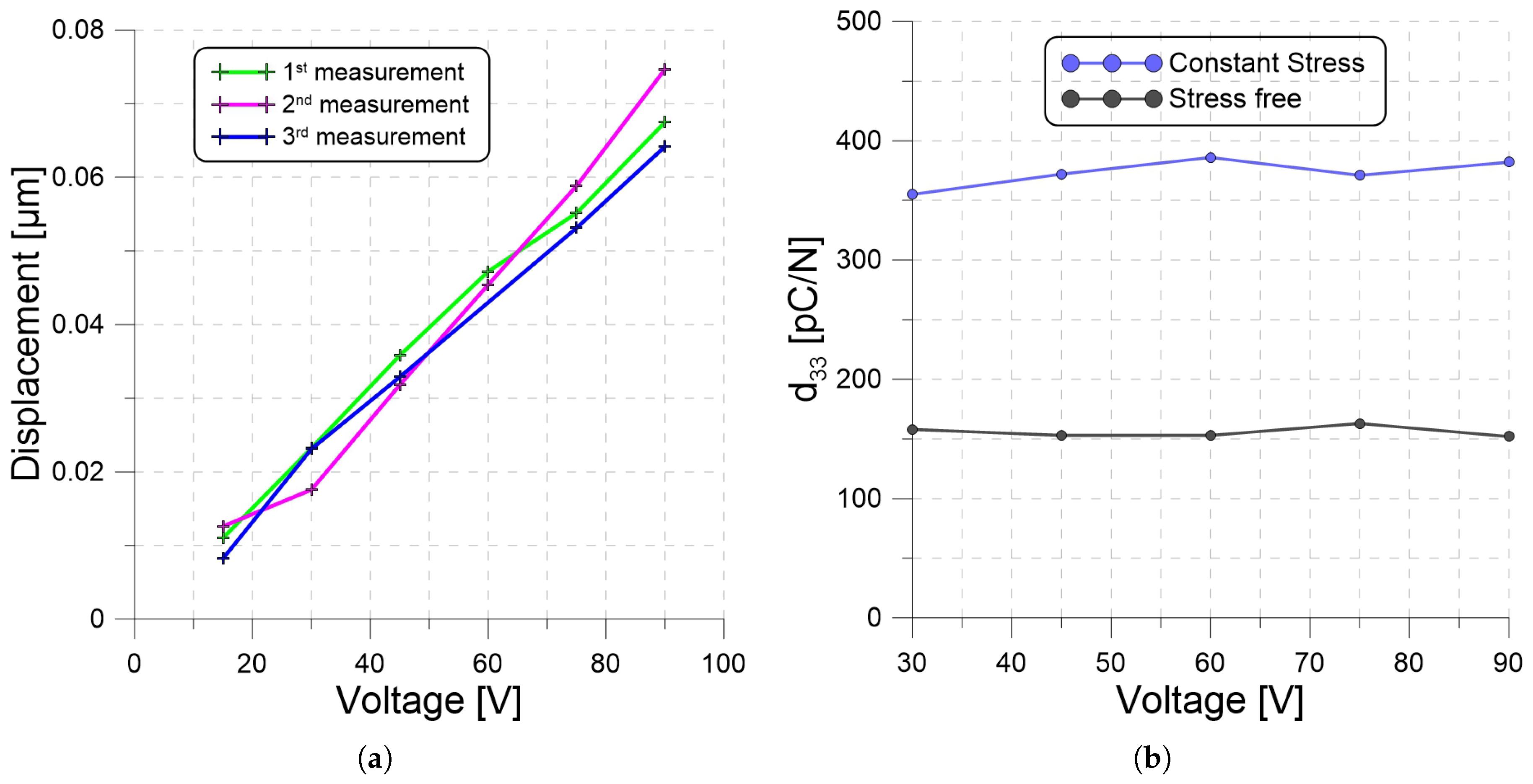Materials 13 00042 g005
