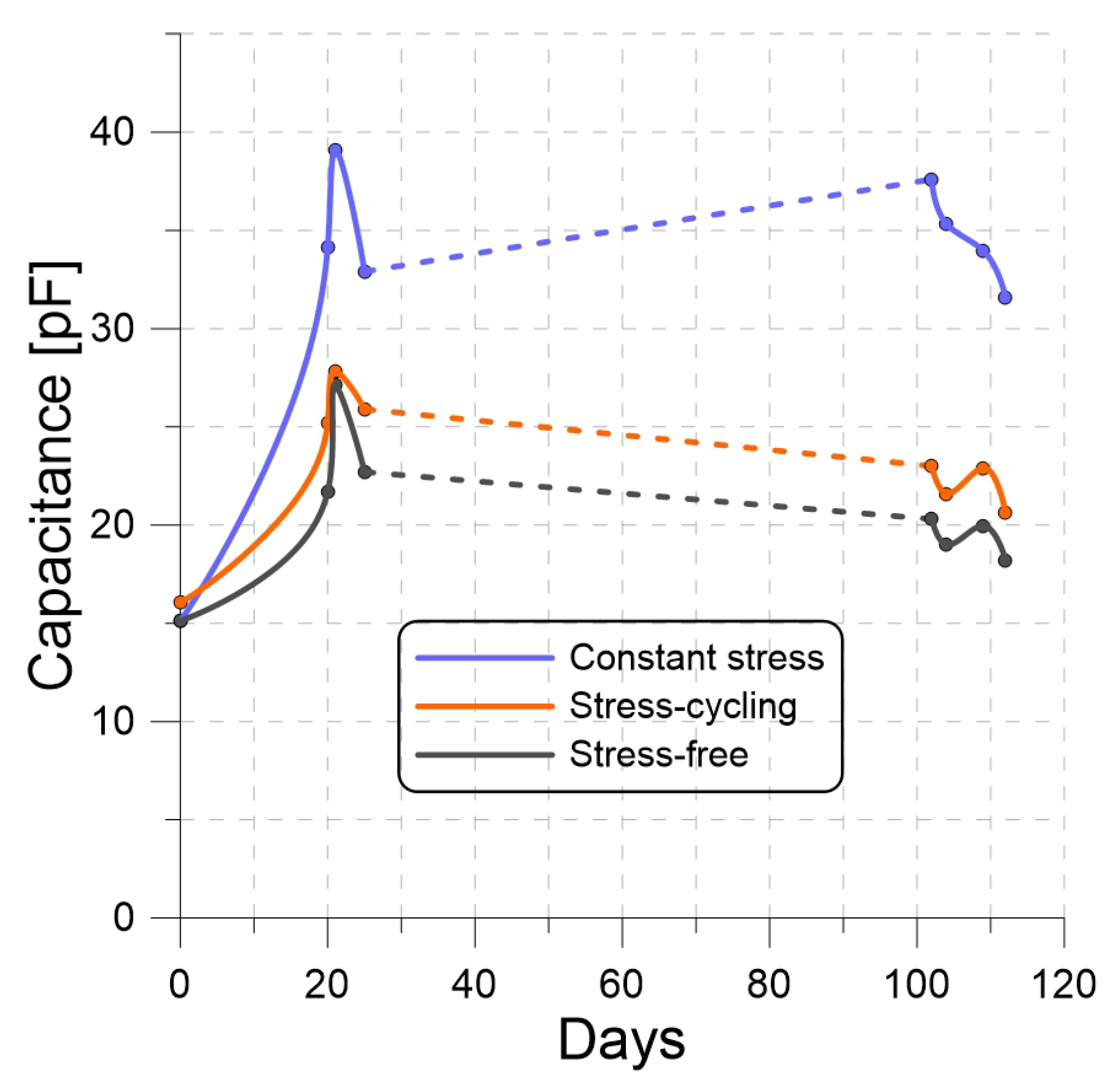 Materials 13 00042 g006