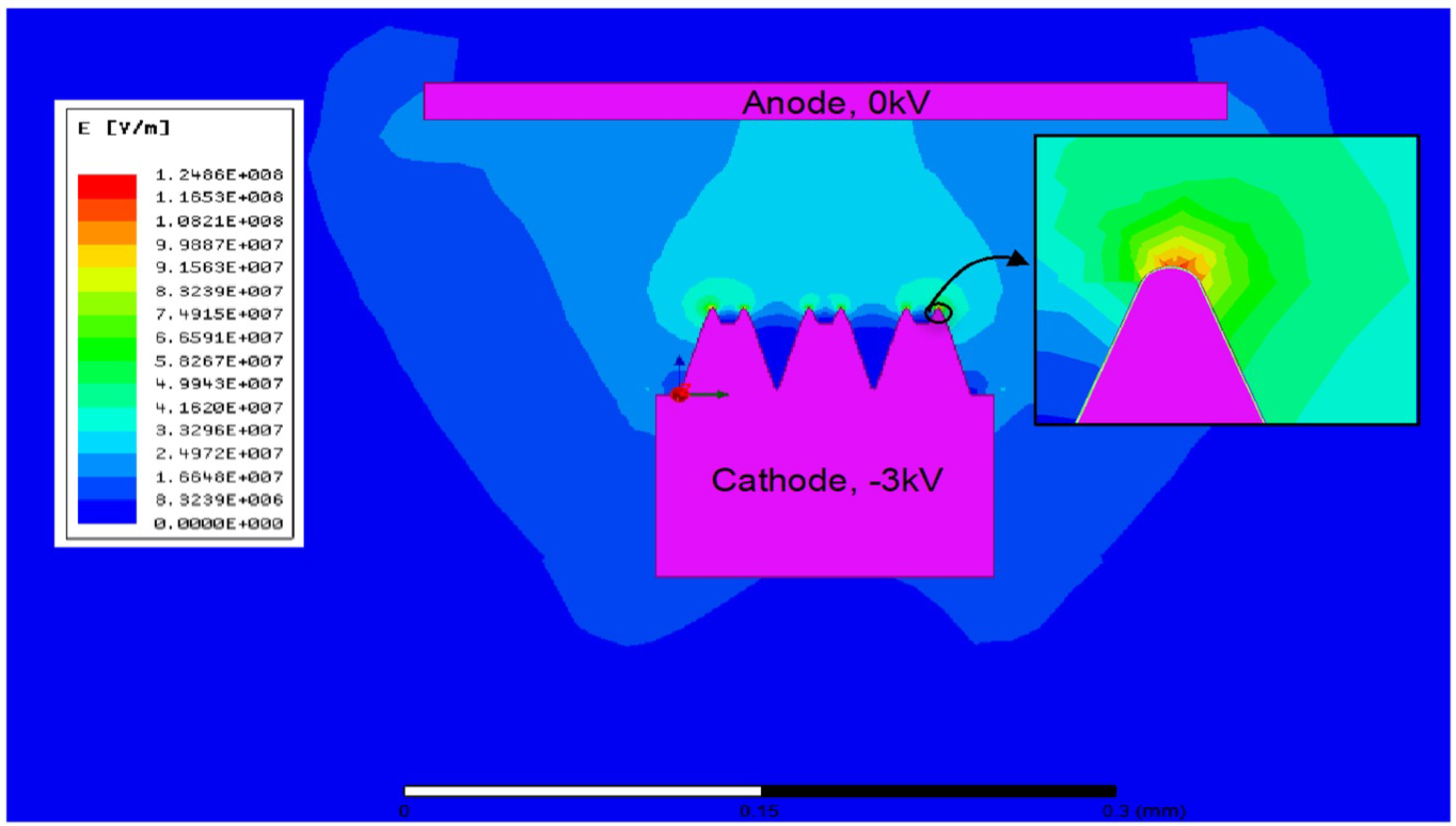 Materials 13 00100 g004