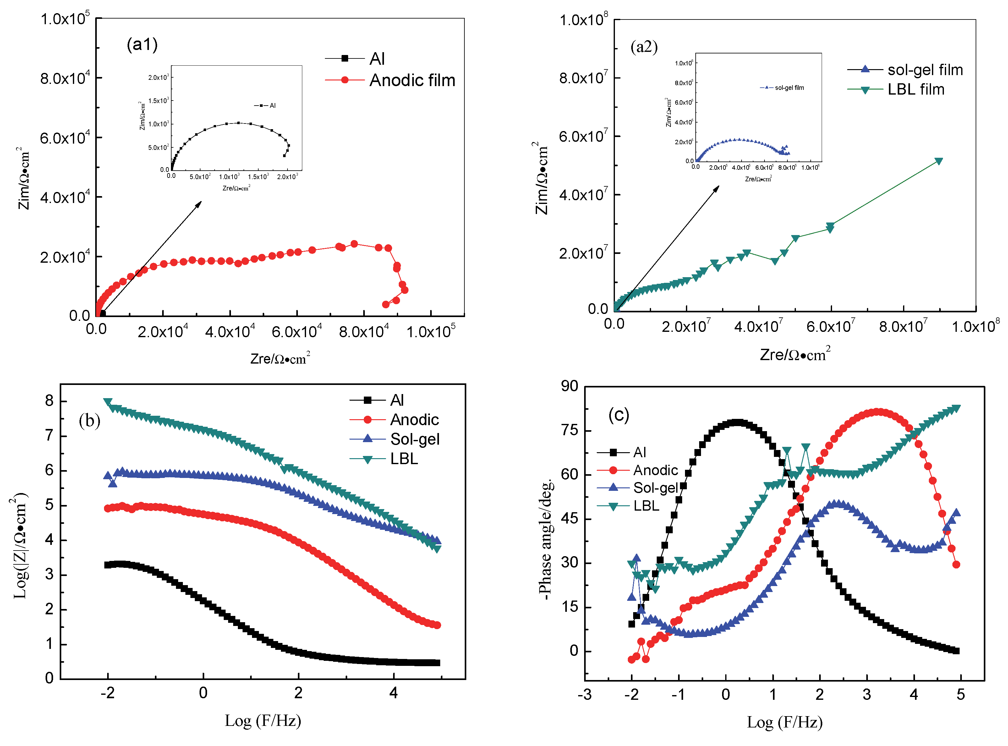 Materials 13 00111 g006 Materials 13 00111 g006