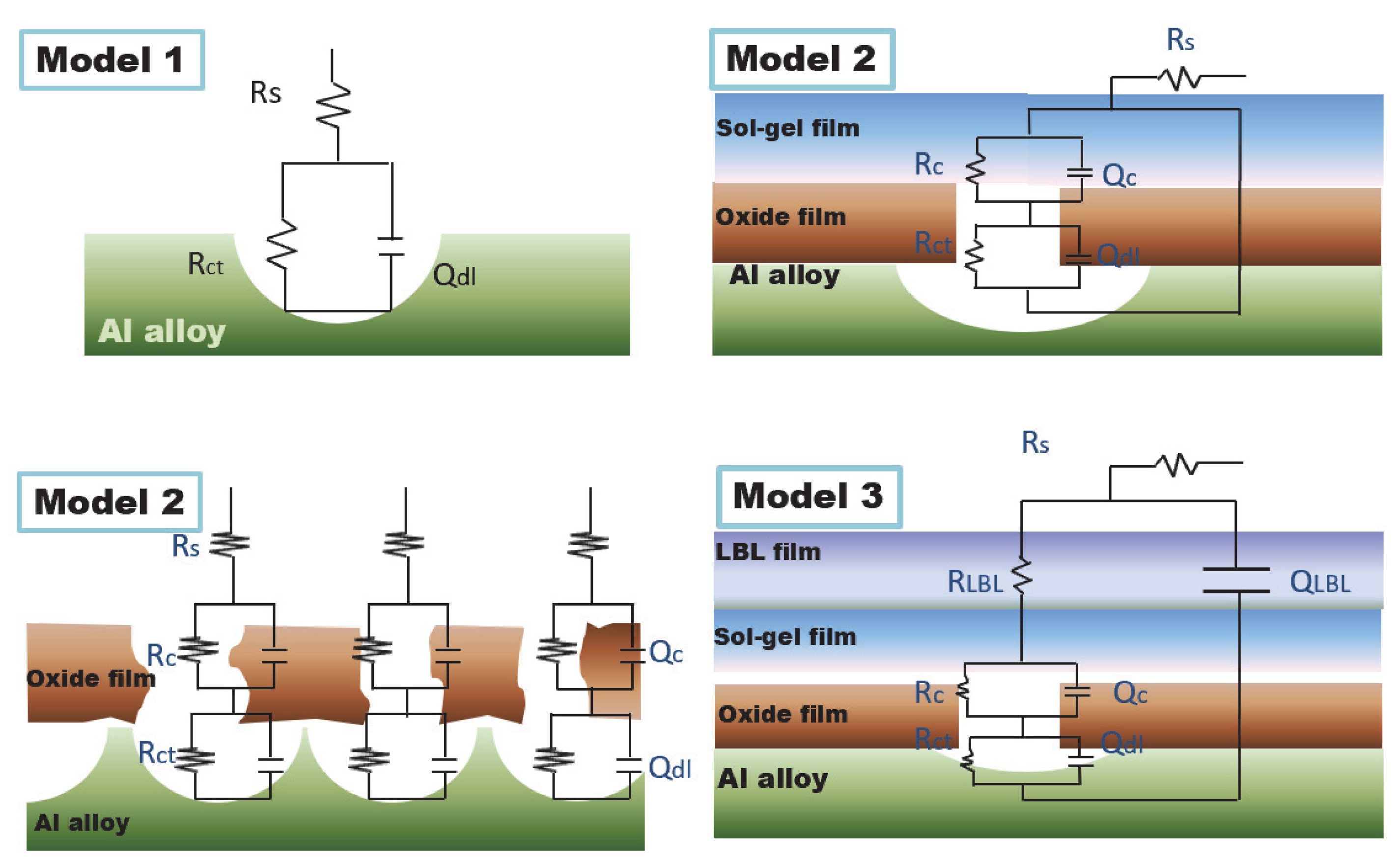 Materials 13 00111 g007 Materials 13 00111 g007