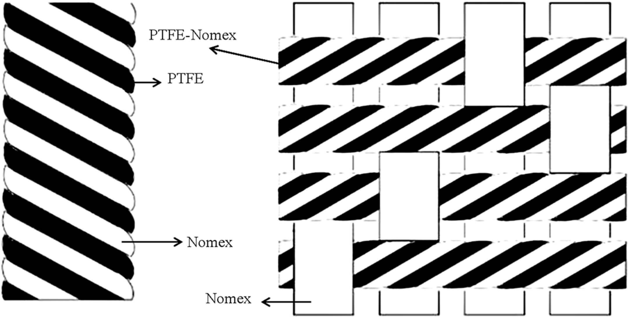 Materials 13 00232 g001
