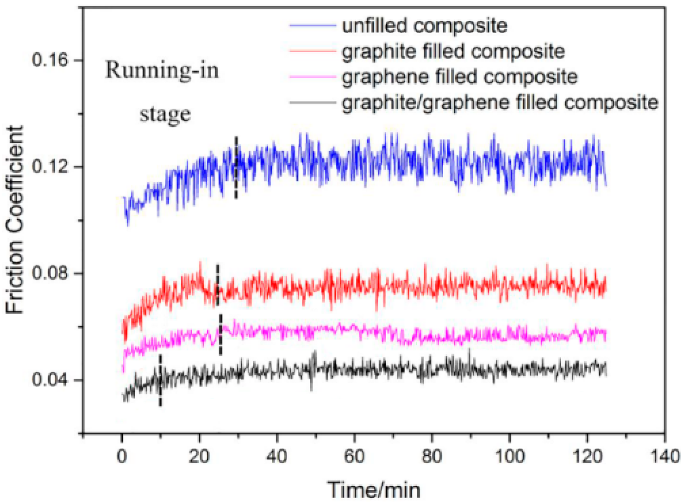 Materials 13 00232 g006