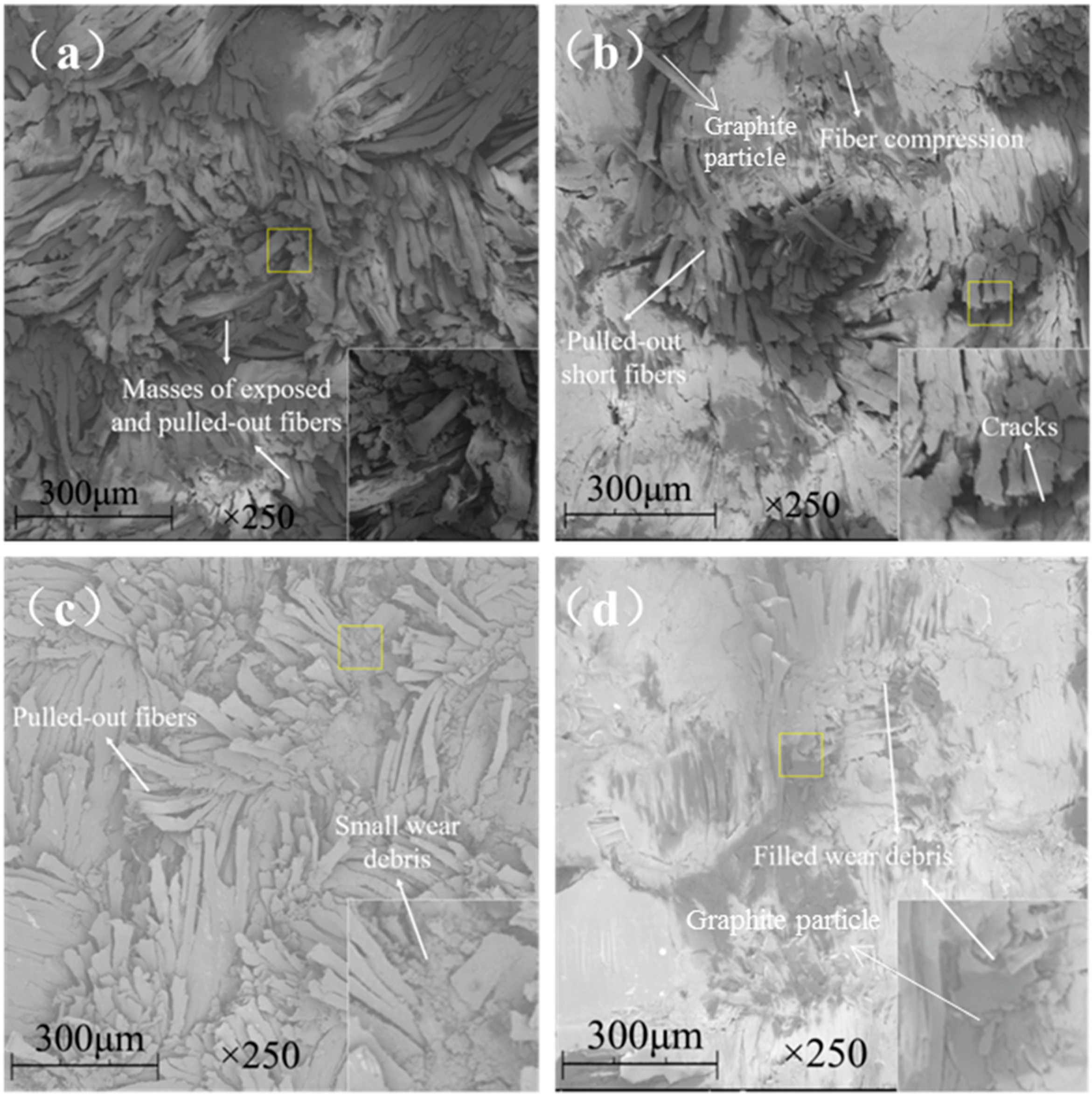 Materials 13 00232 g009