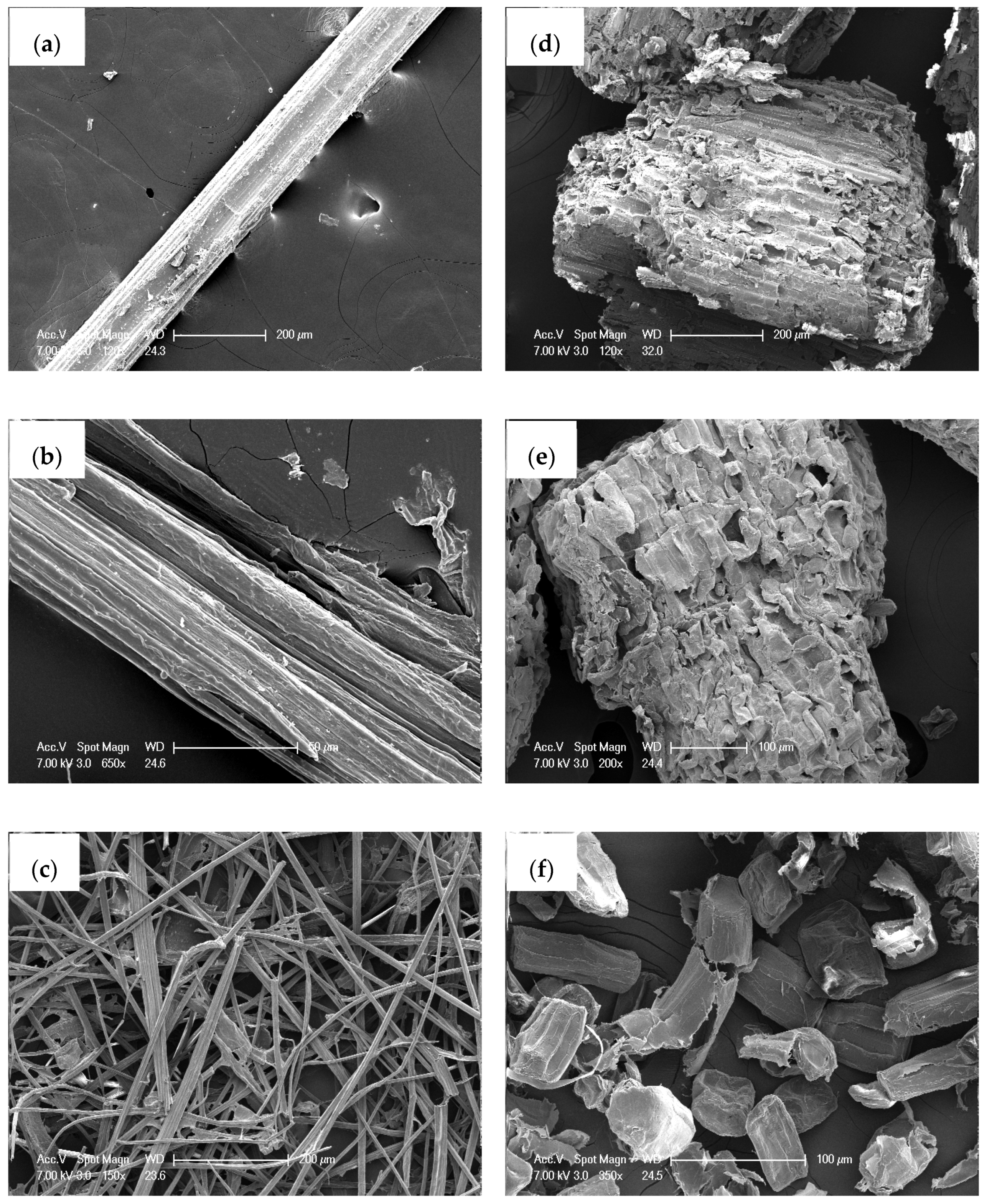 Materials 13 00237 g003