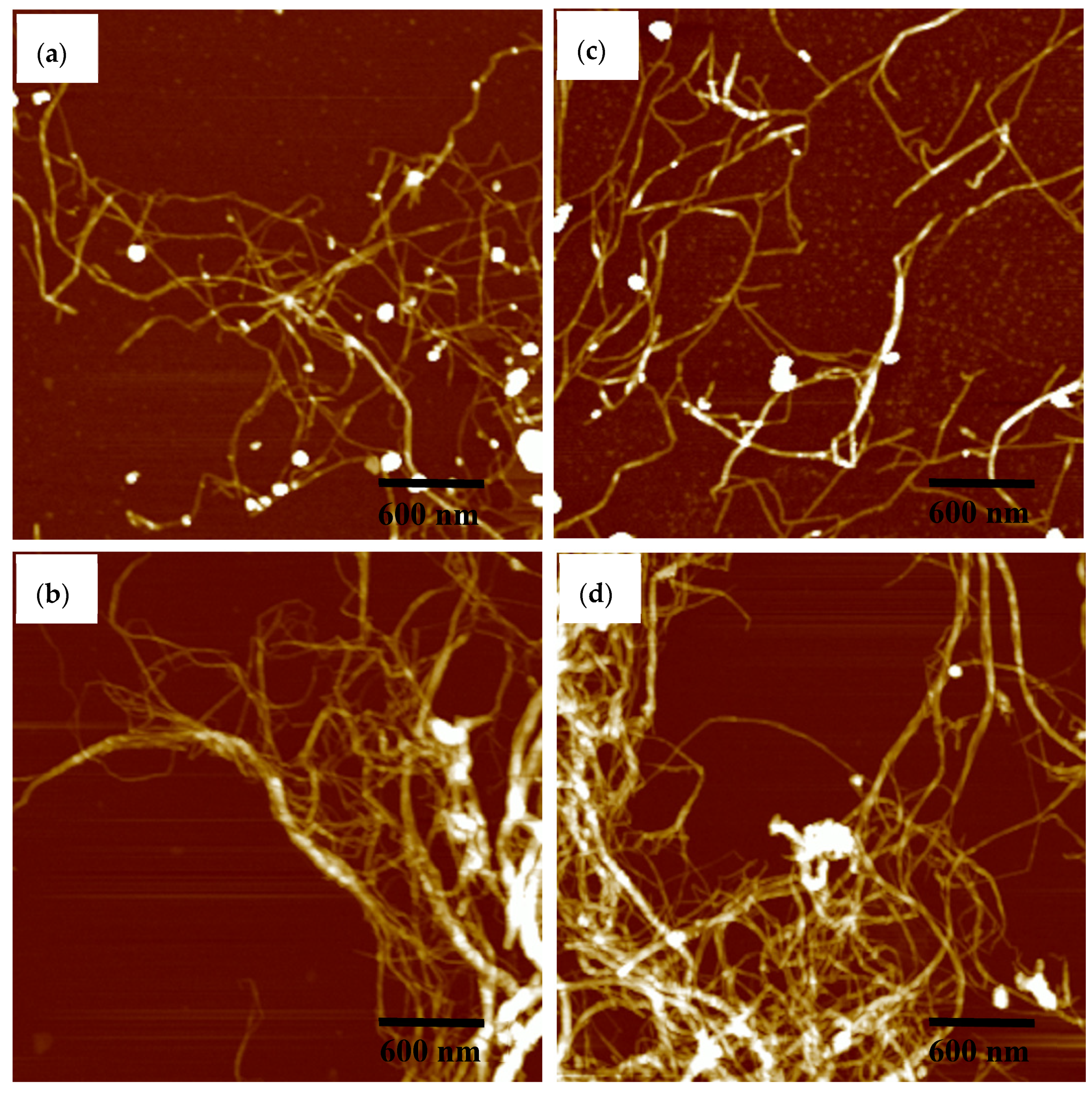 Materials 13 00237 g004