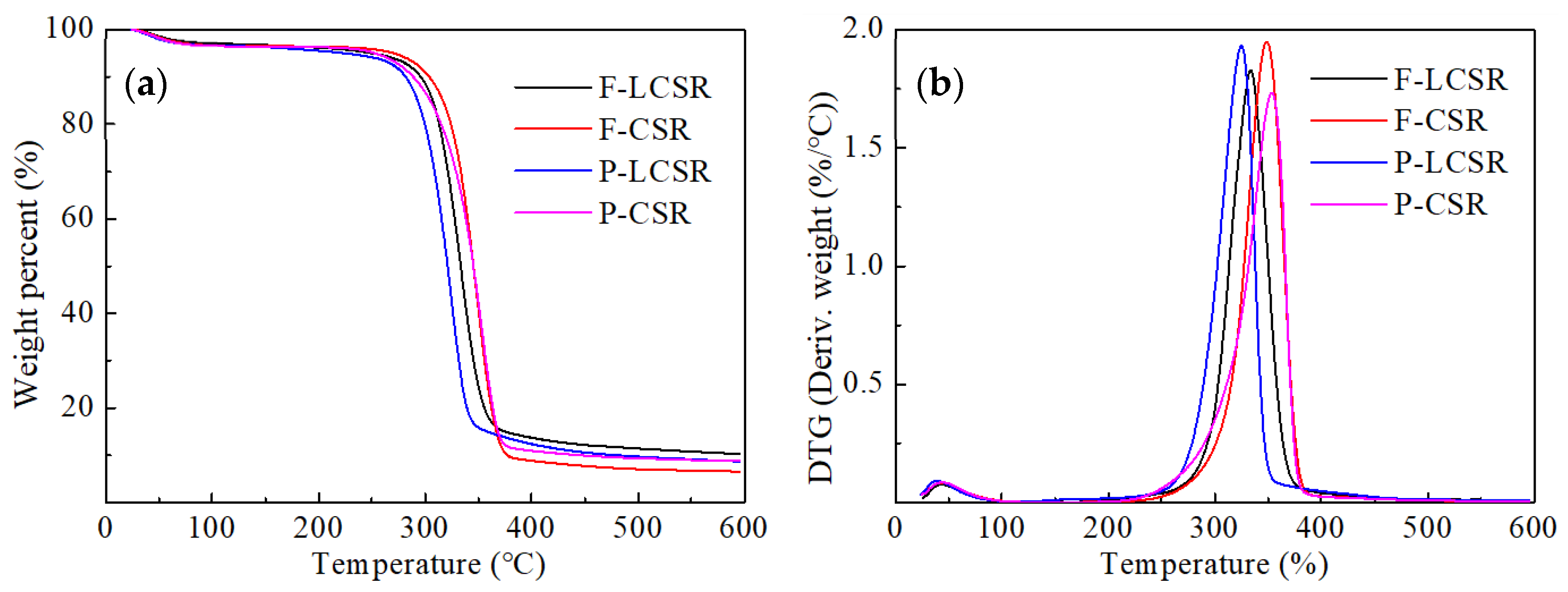 Materials 13 00237 g006
