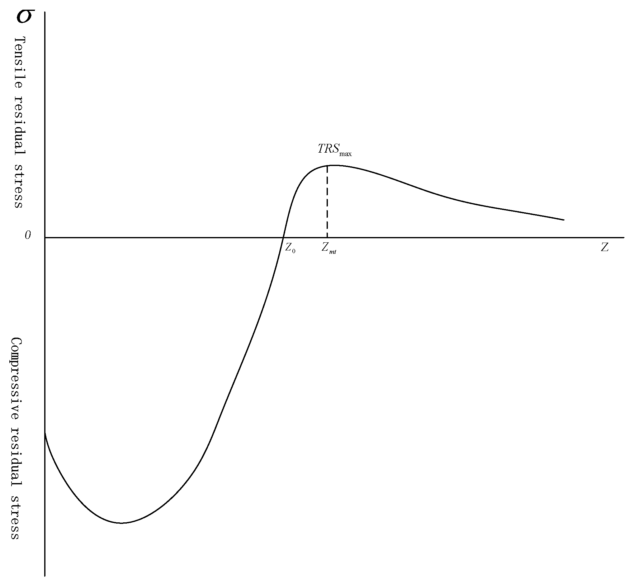 Materials 13 00238 g007