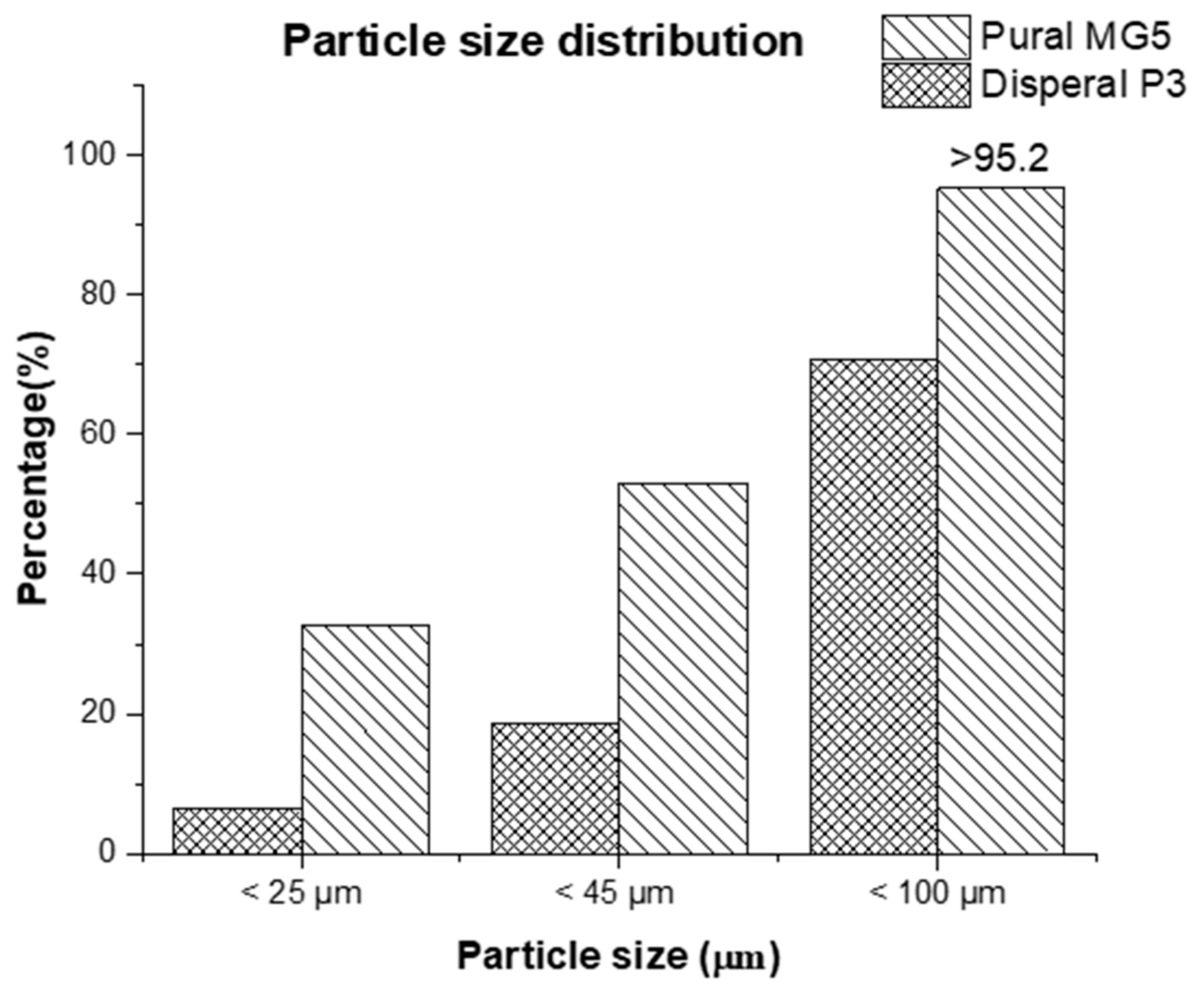 Materials 13 00250 g001
