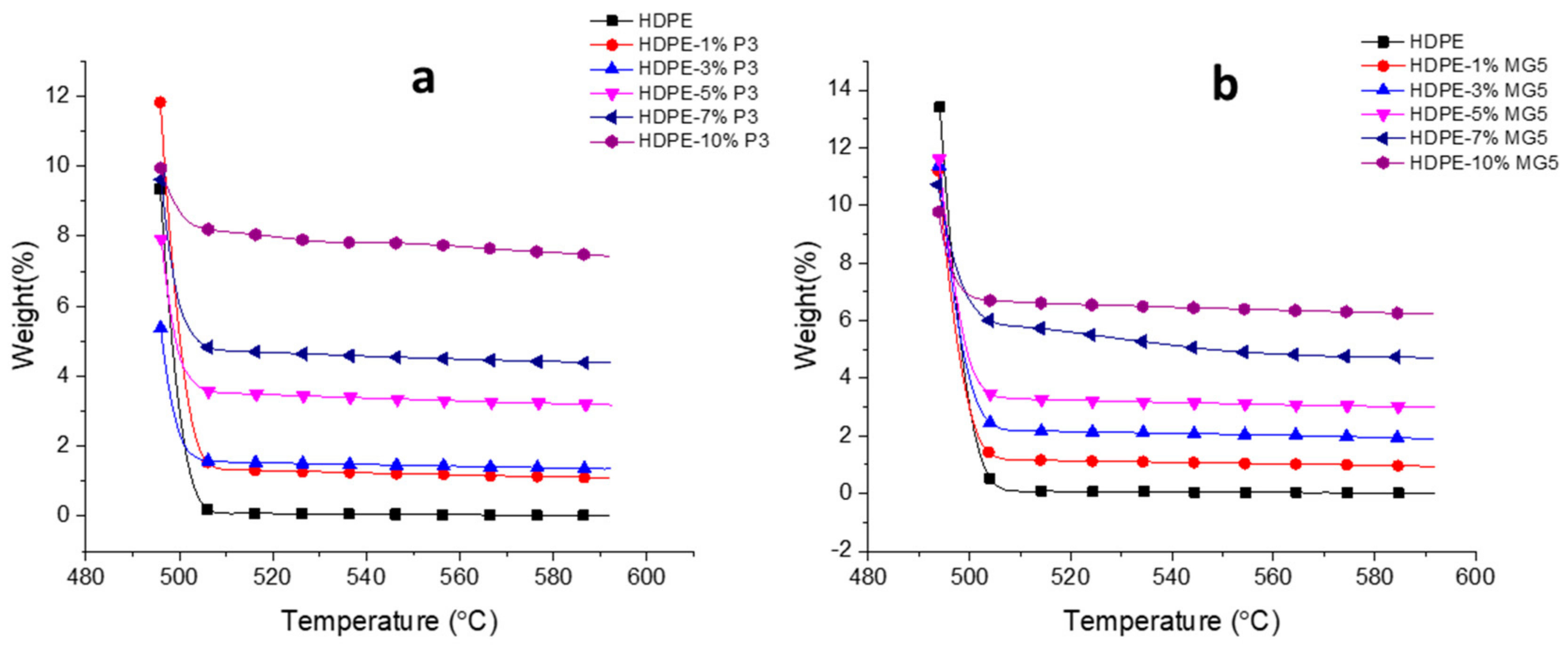 Materials 13 00250 g009