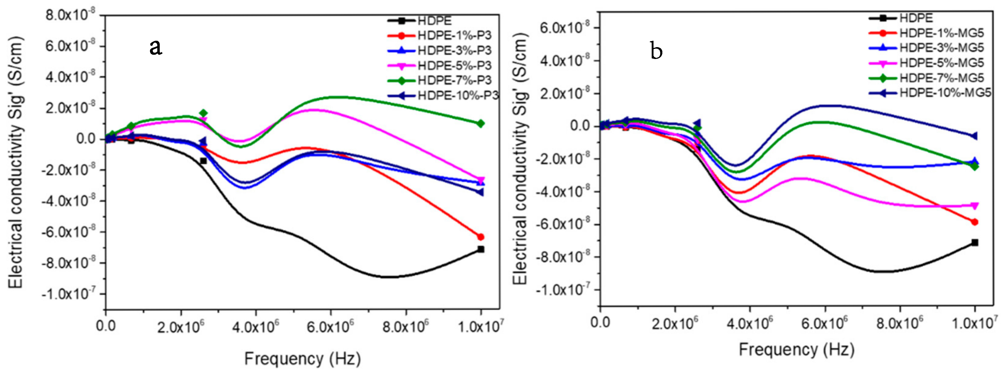 Materials 13 00250 g011