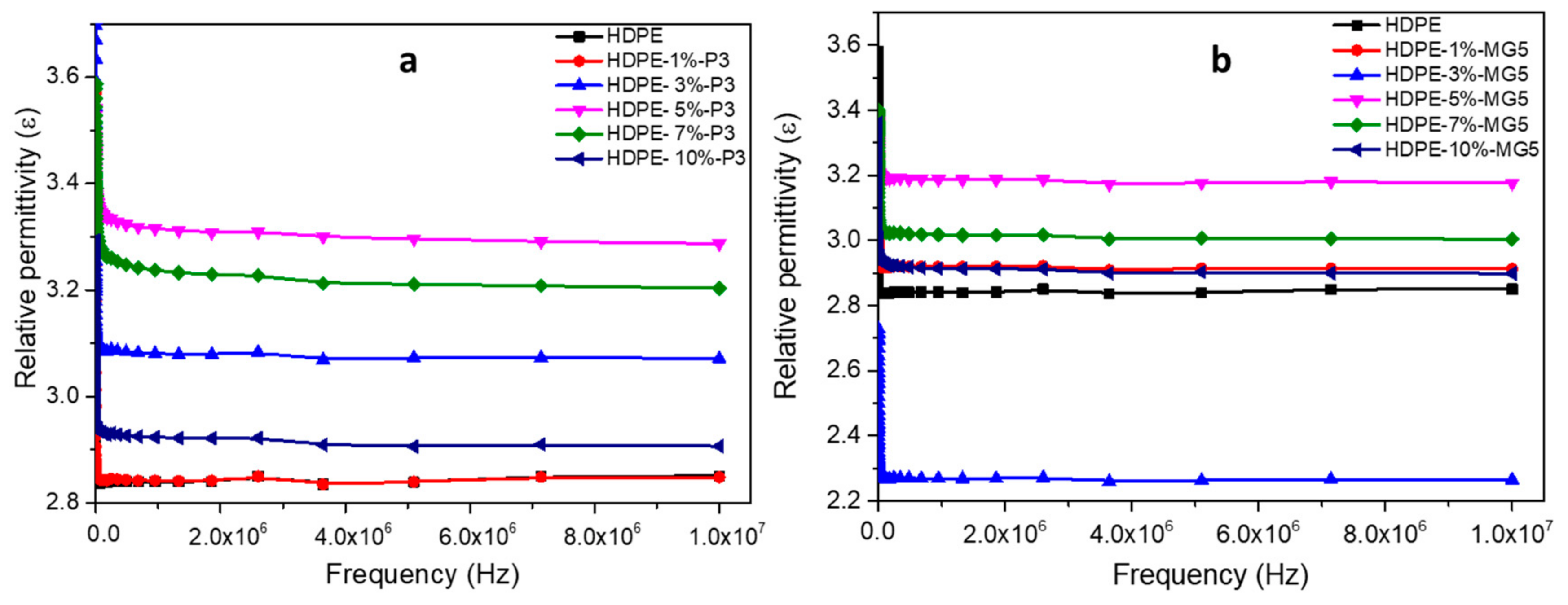 Materials 13 00250 g012
