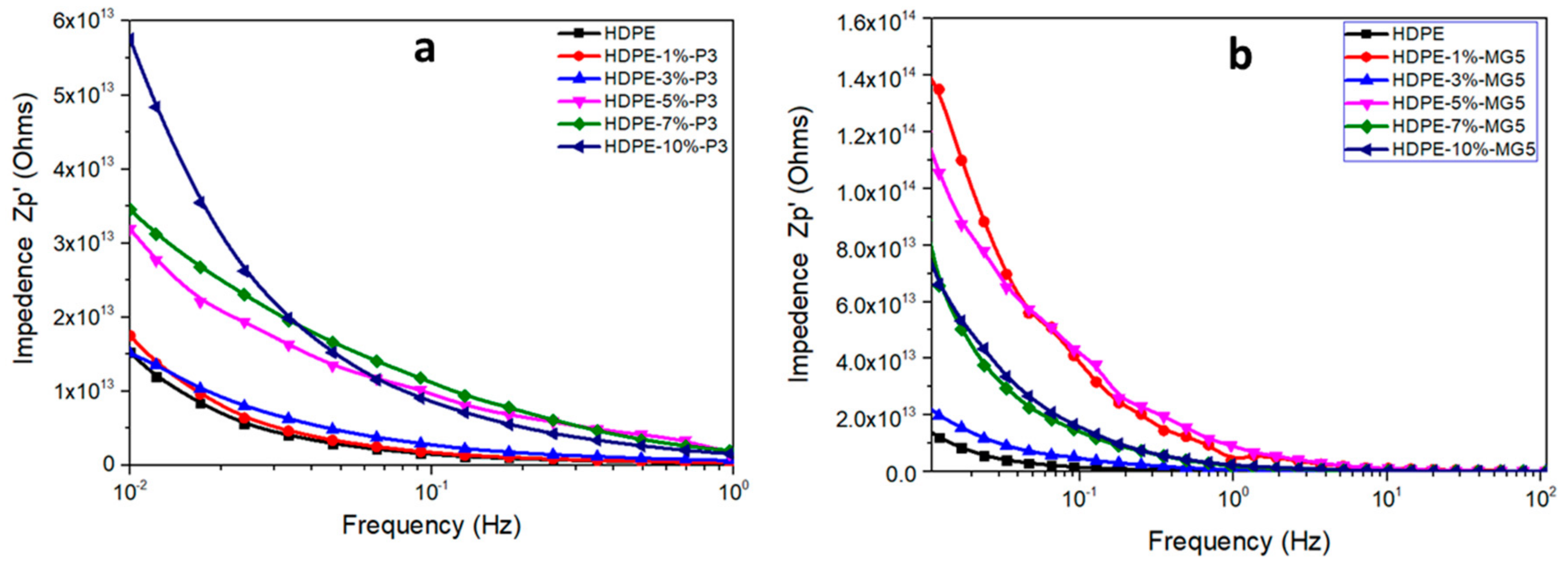 Materials 13 00250 g013