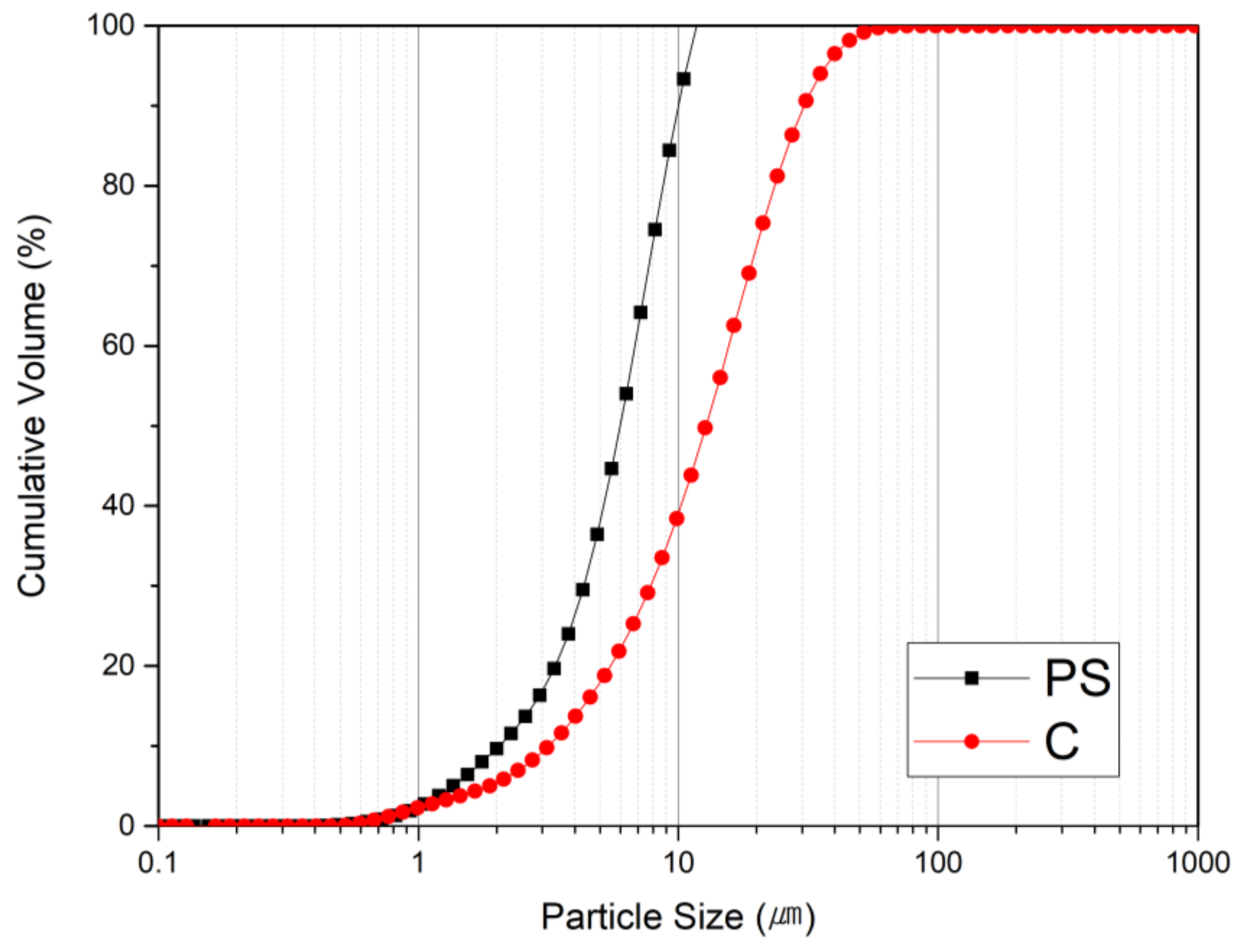 Materials 13 00251 g001