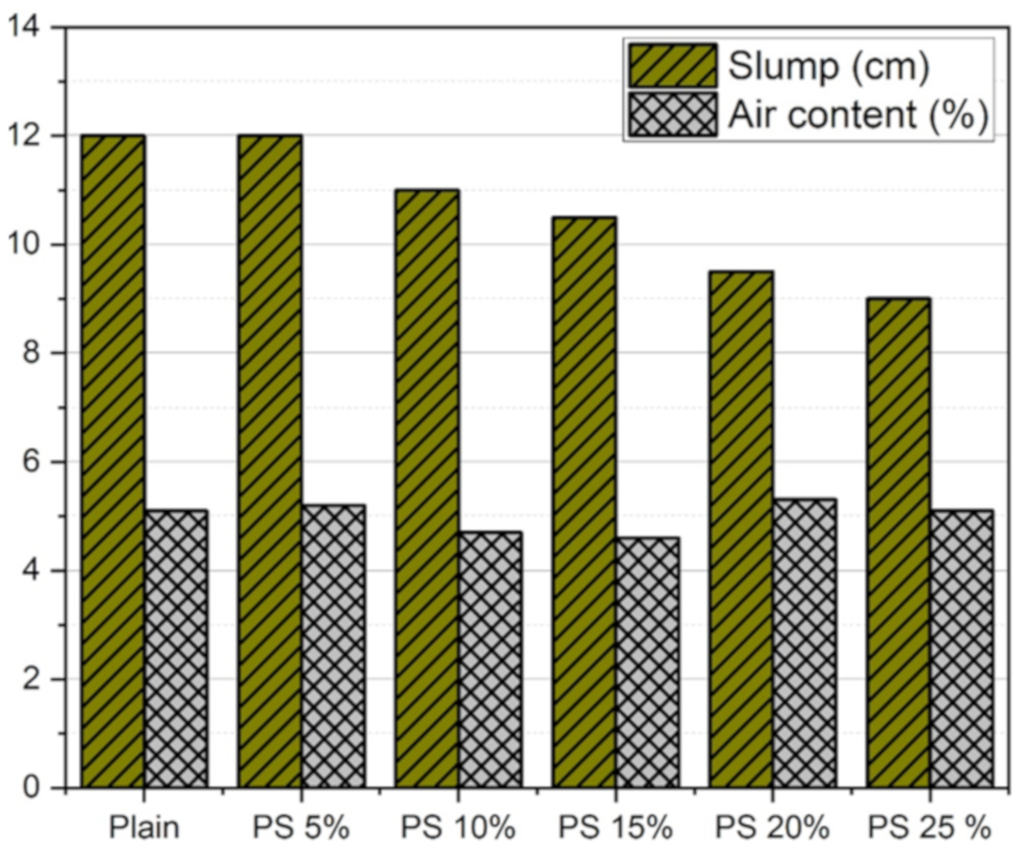 Materials 13 00251 g004