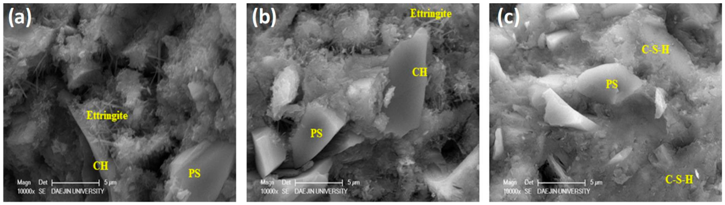 Materials 13 00251 g016