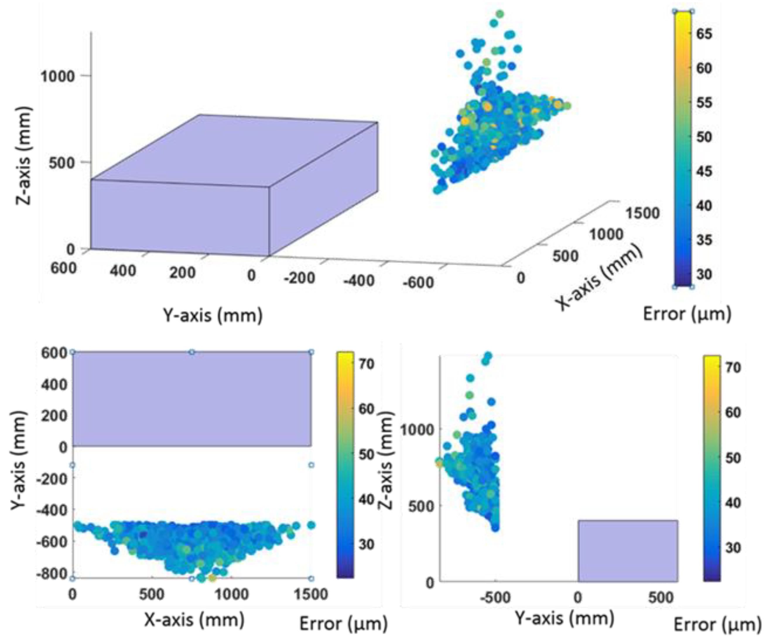 Materials 13 00331 g006