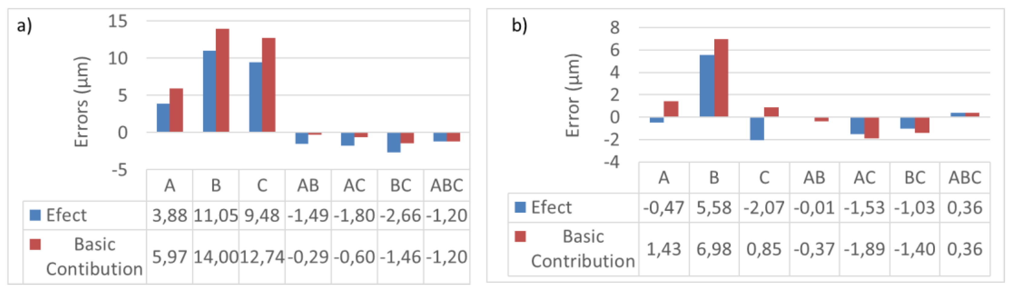 Materials 13 00331 g009