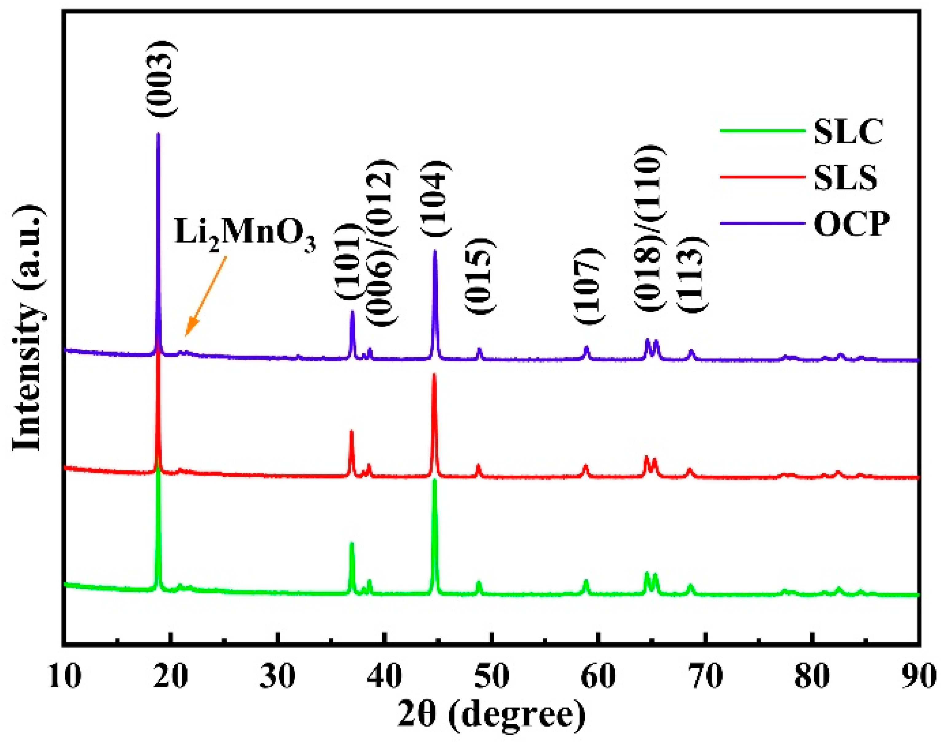 Materials 13 00334 g001