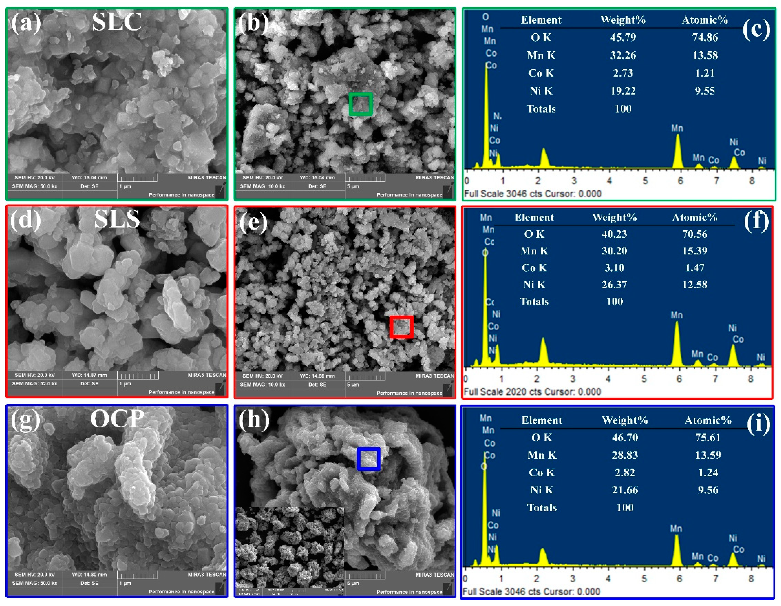 Materials 13 00334 g002