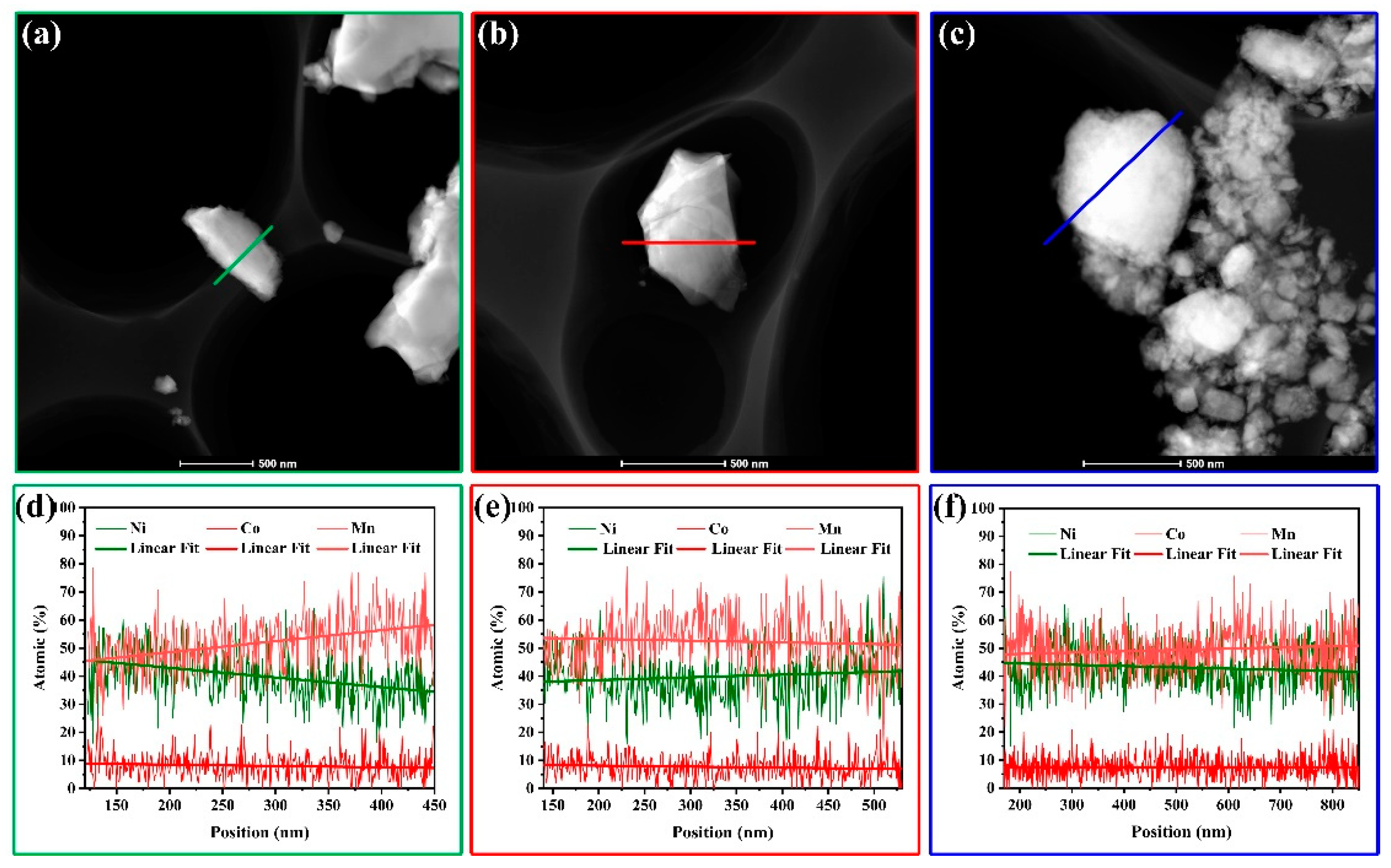Materials 13 00334 g004