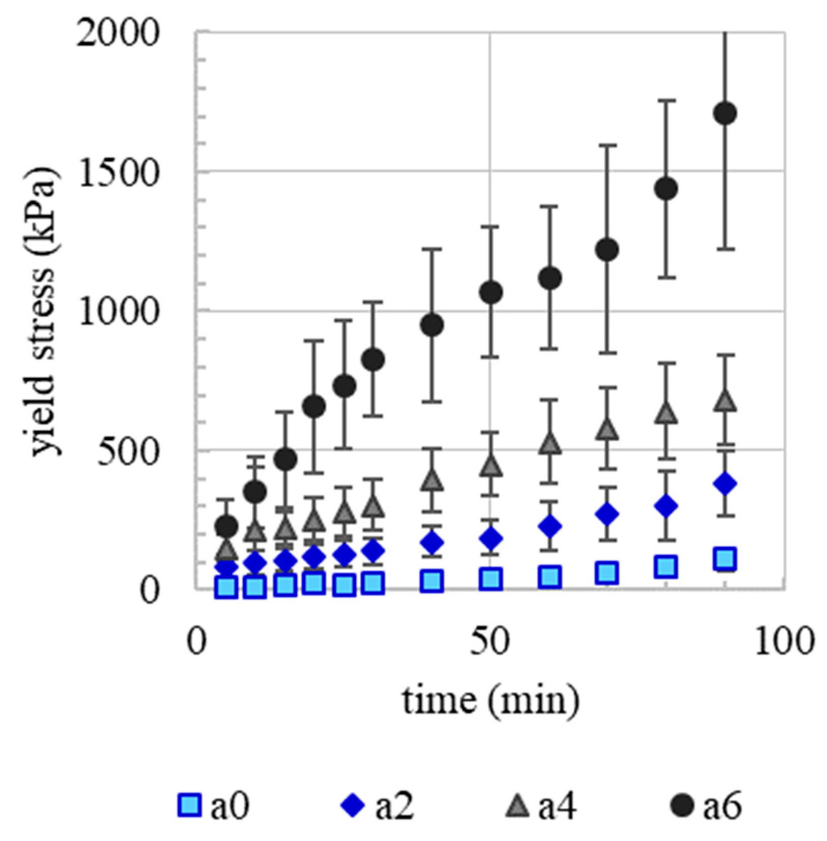 Materials 13 00374 g006