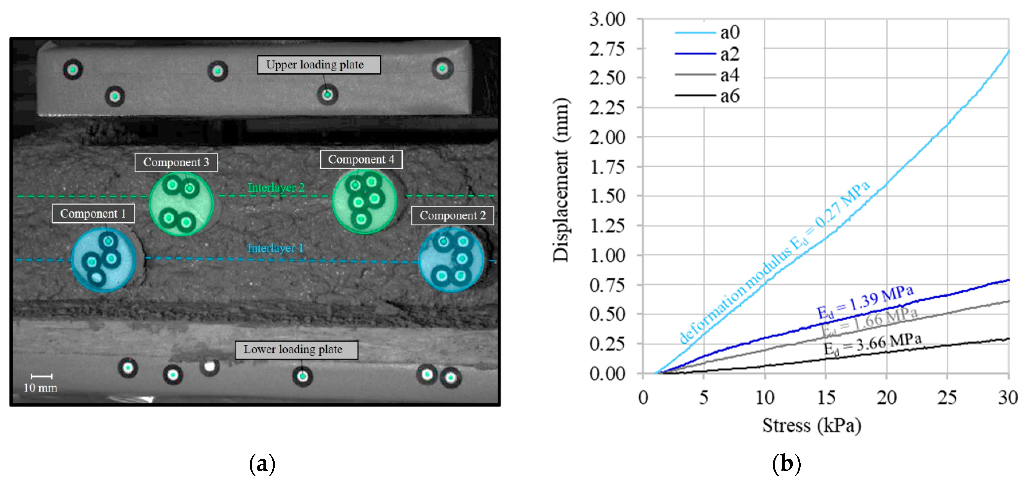 Materials 13 00374 g007