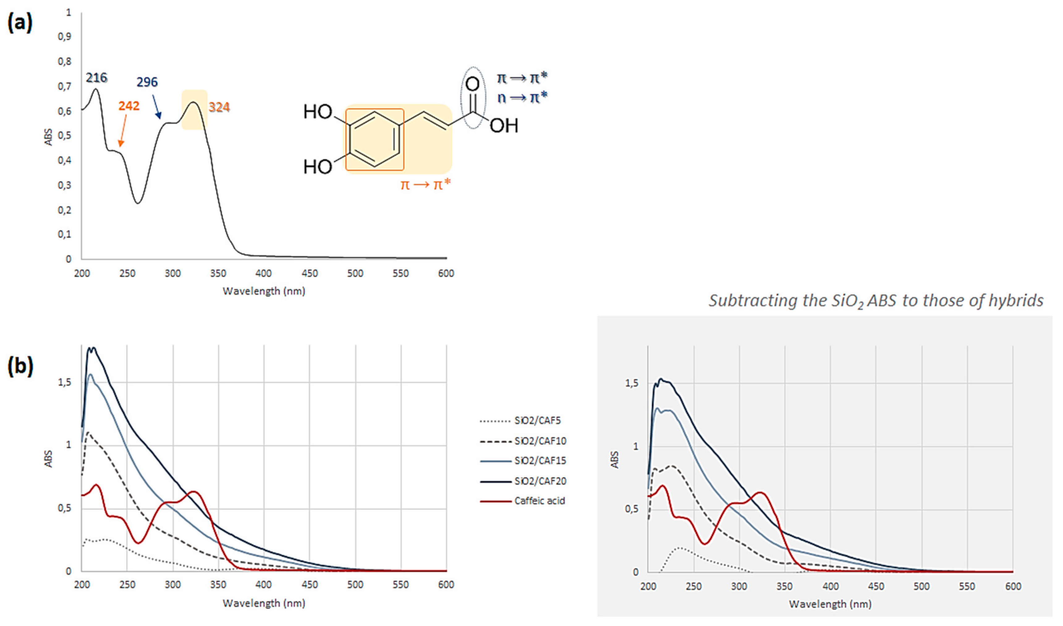 Materials 13 00394 g004 Materials 13 00394 g004