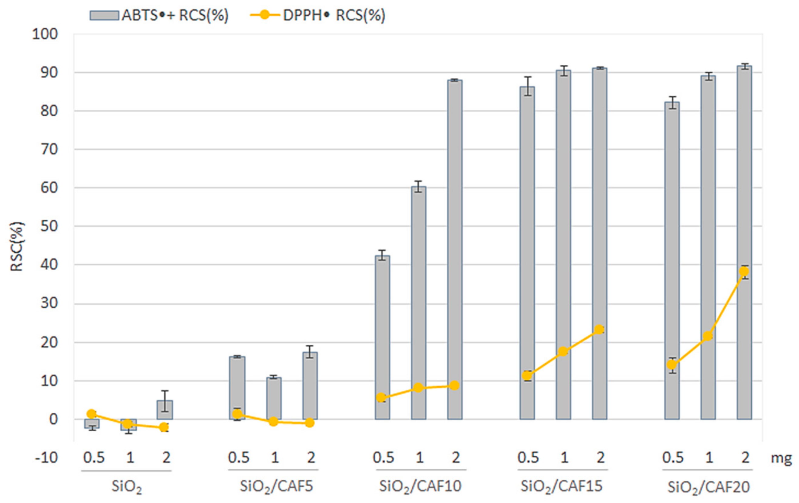 Materials 13 00394 g006 Materials 13 00394 g006