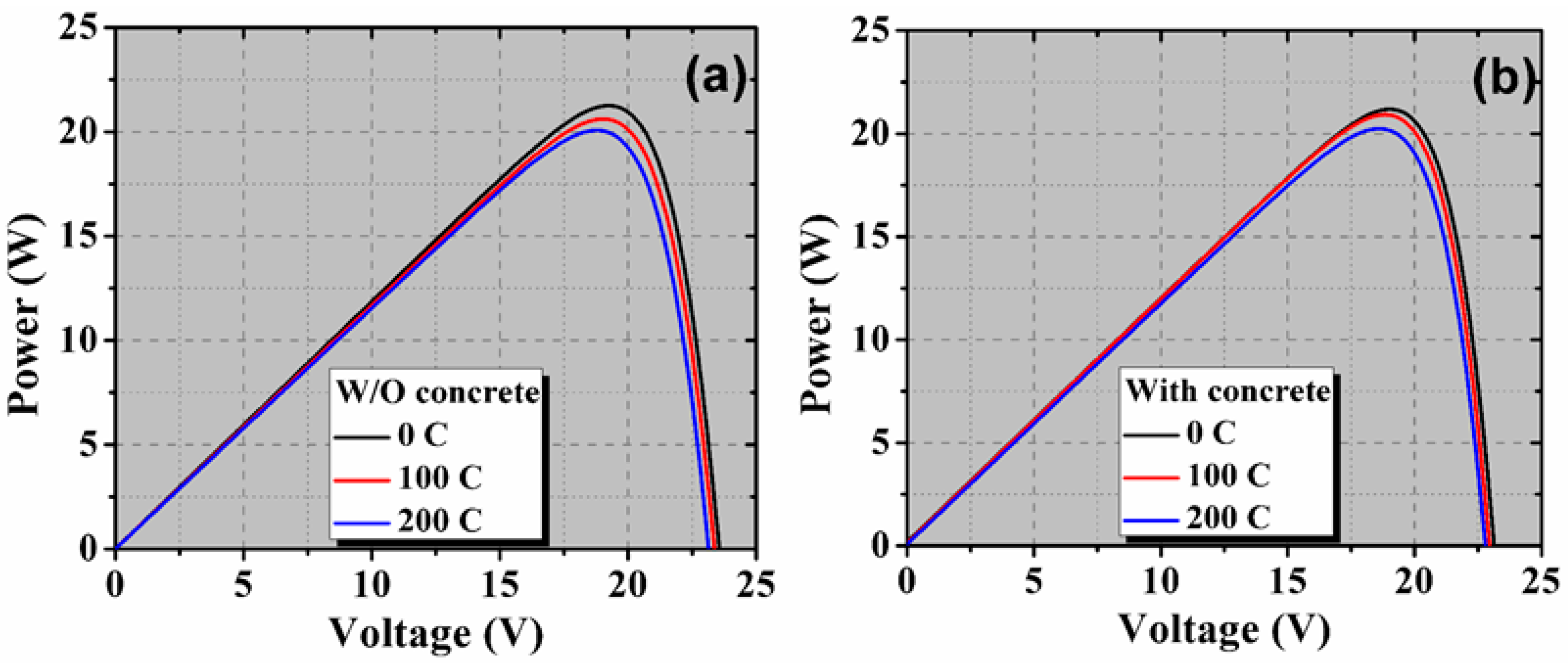 Materials 13 00470 g005