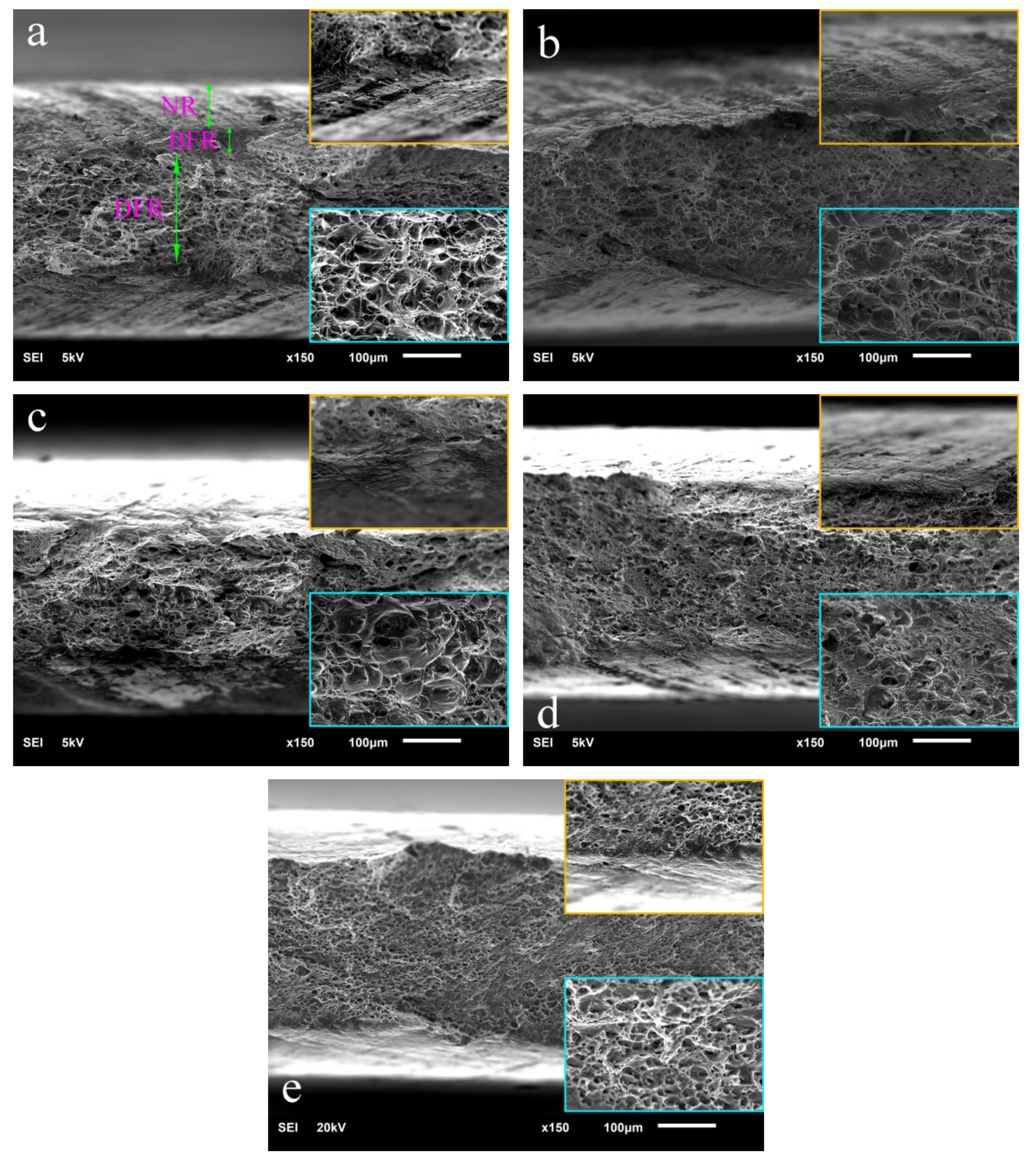 Materials 13 00568 g008