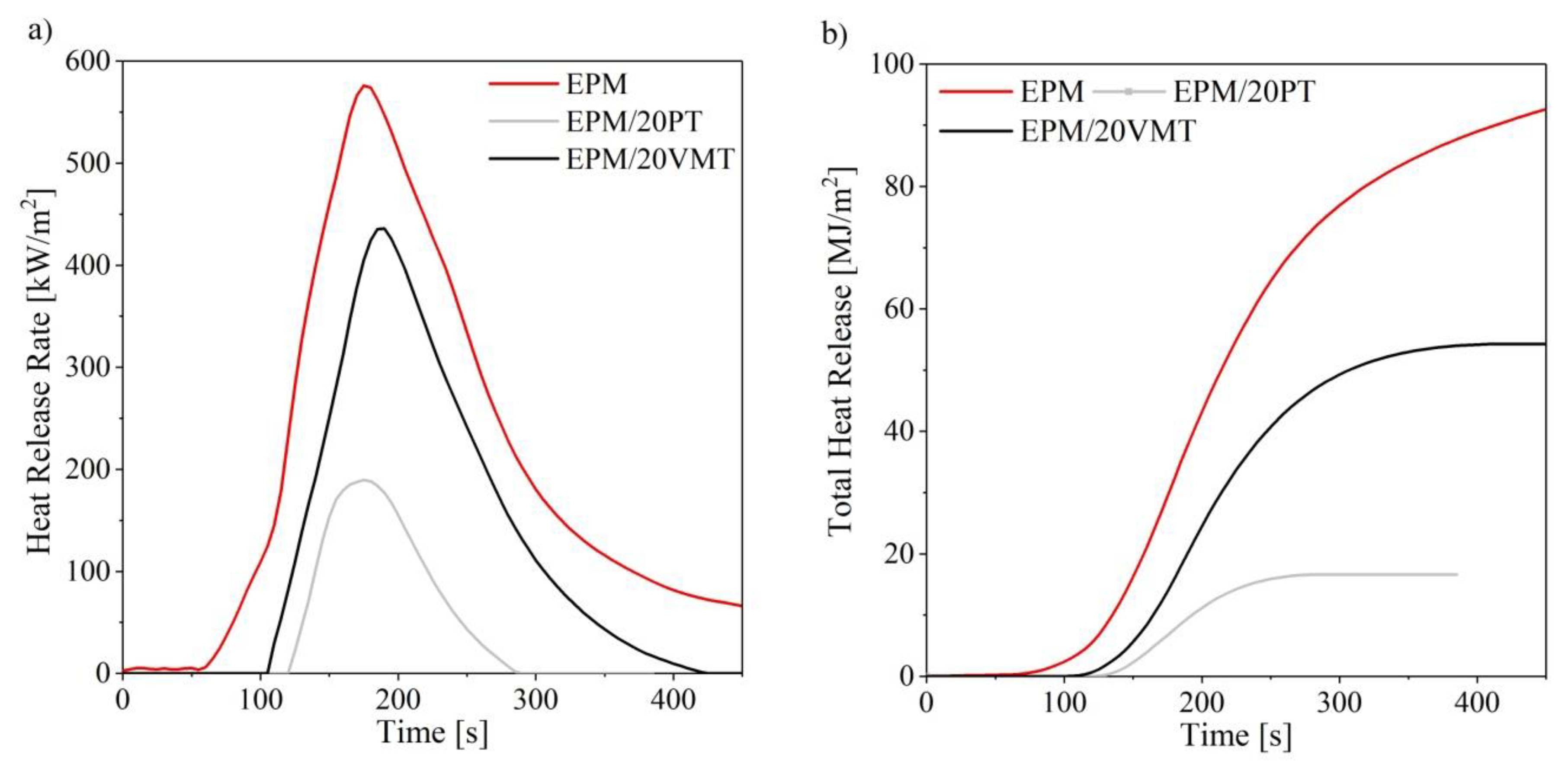 Materials 13 00585 g007