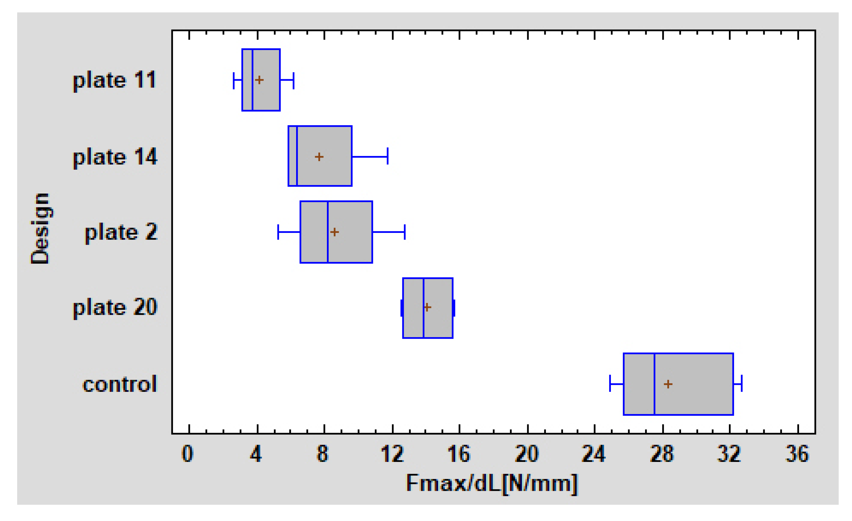 Materials 13 00592 g004