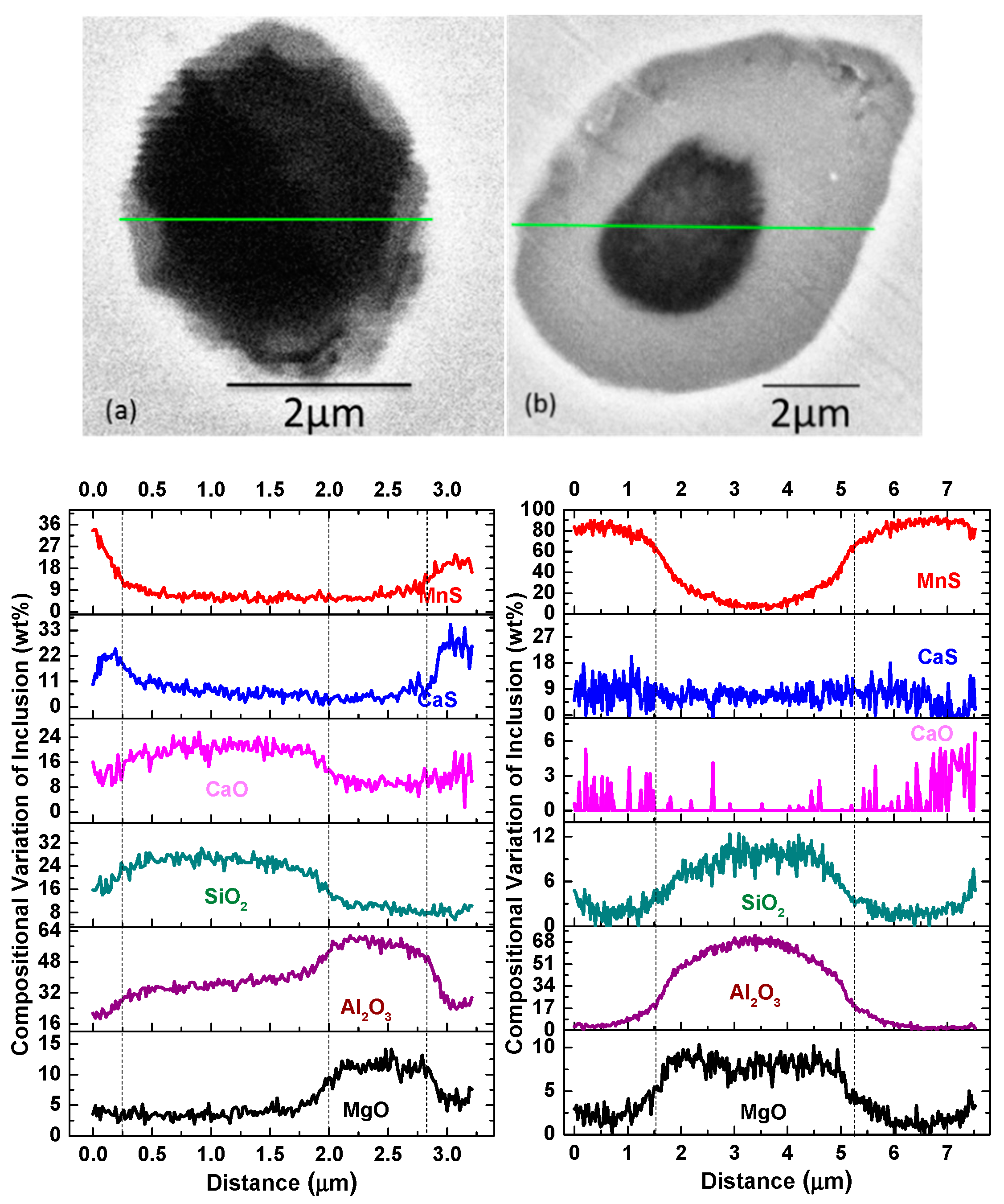 Materials 13 00619 g002