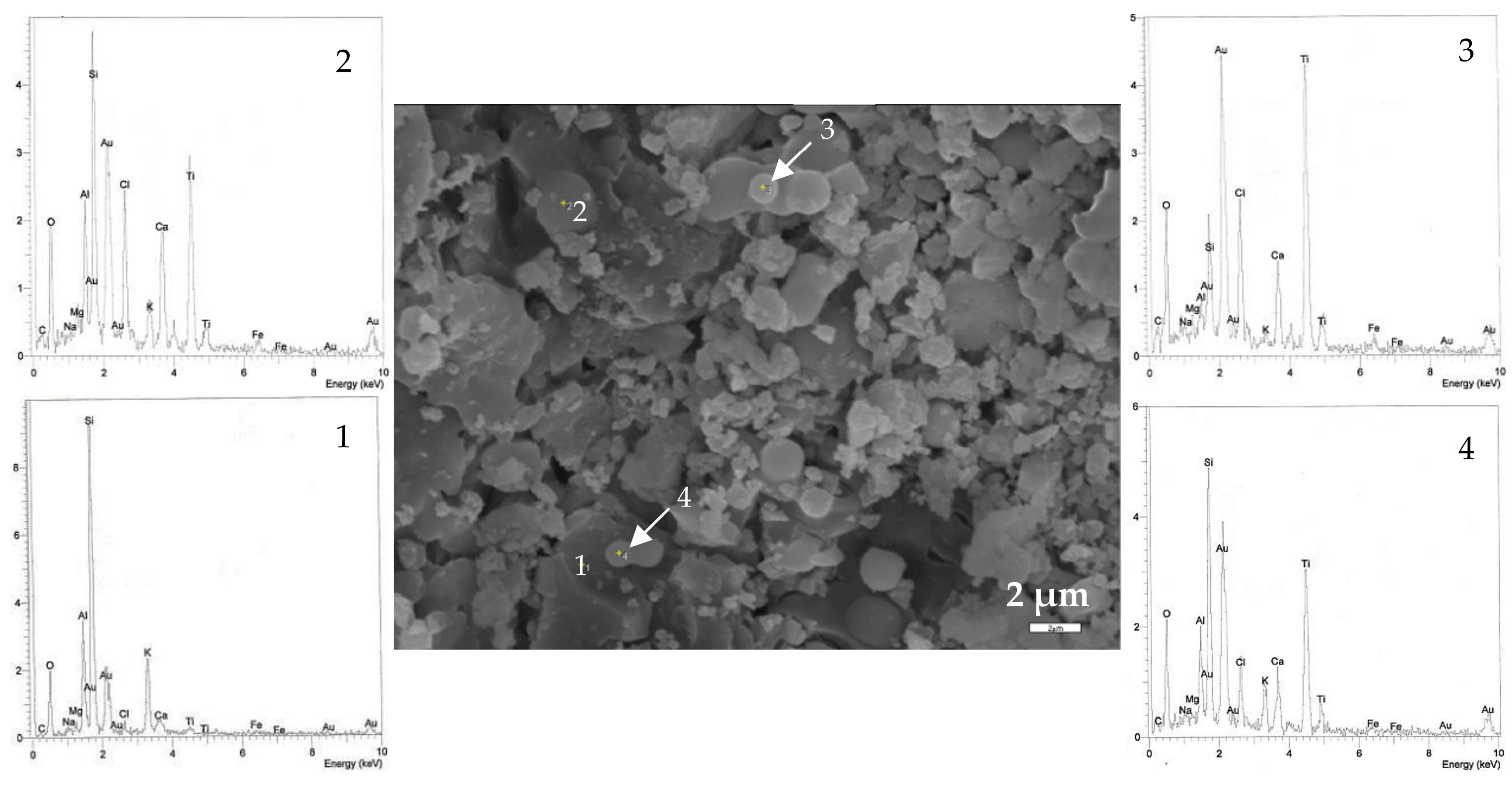 Materials 13 00620 g004