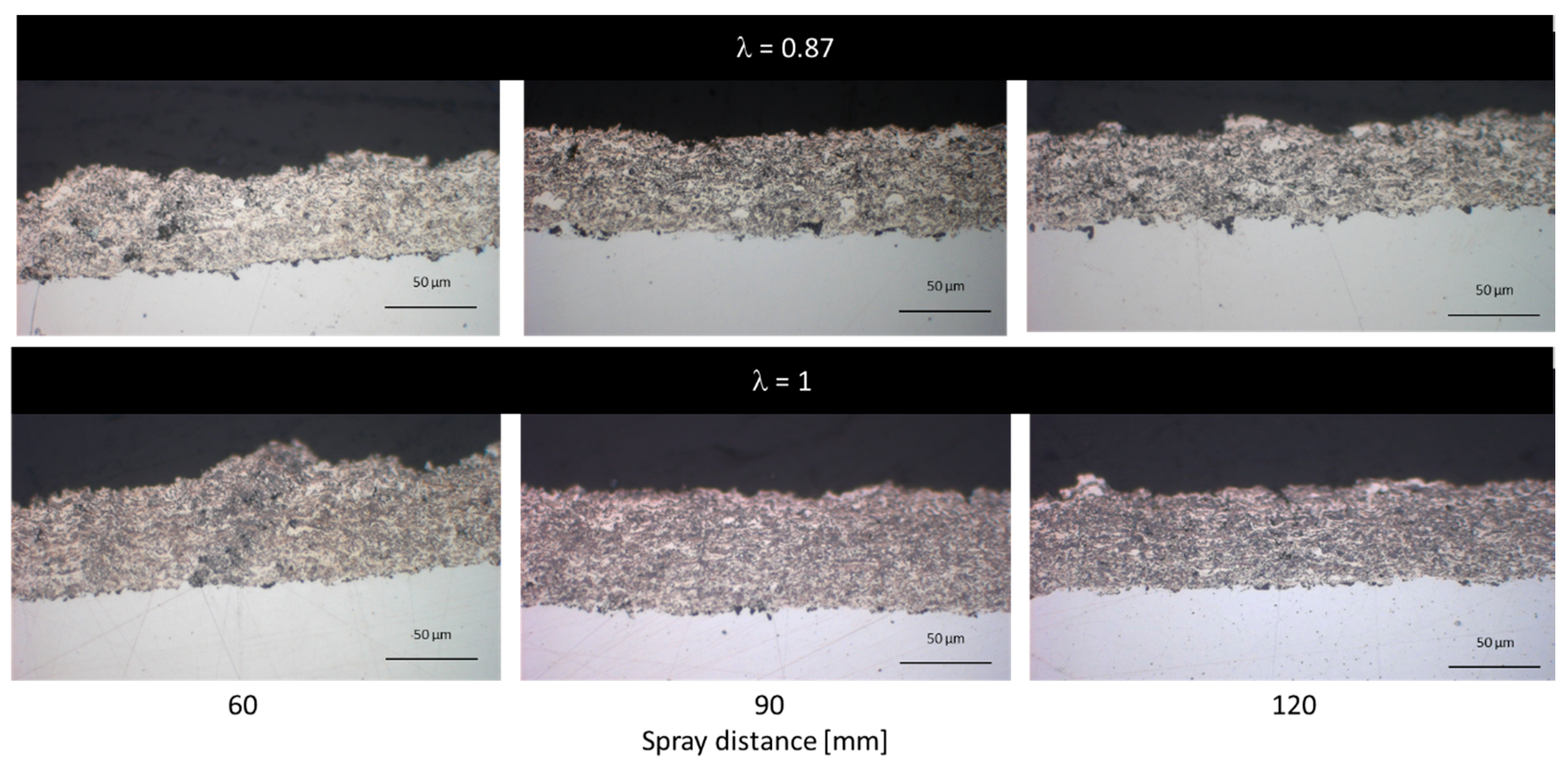 Materials 13 00621 g004