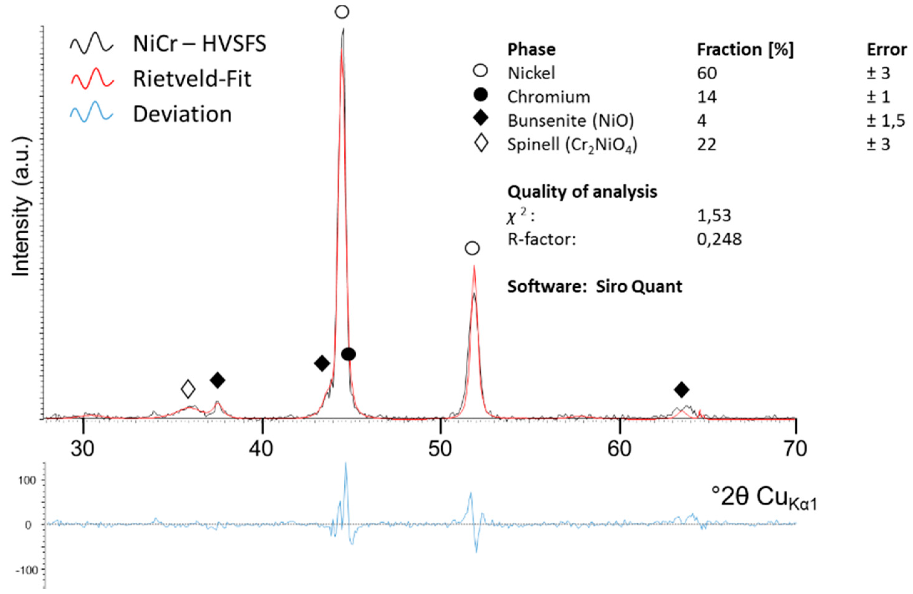 Materials 13 00621 g008