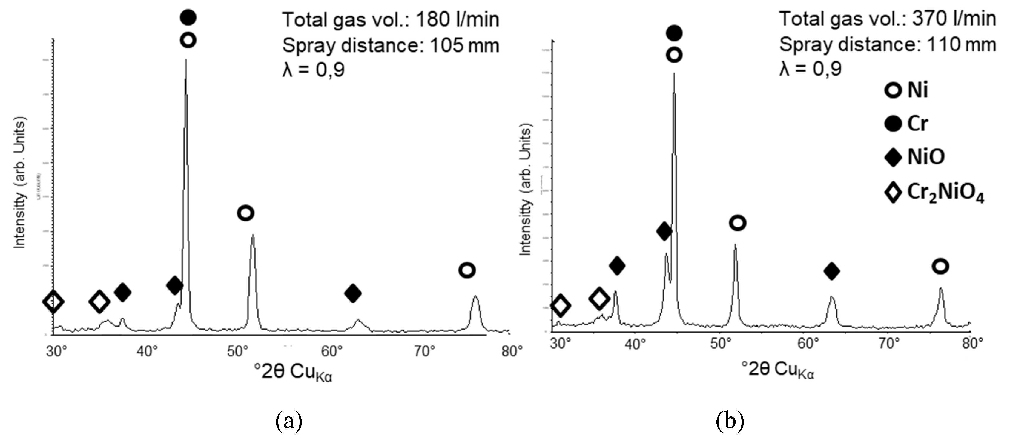 Materials 13 00621 g009