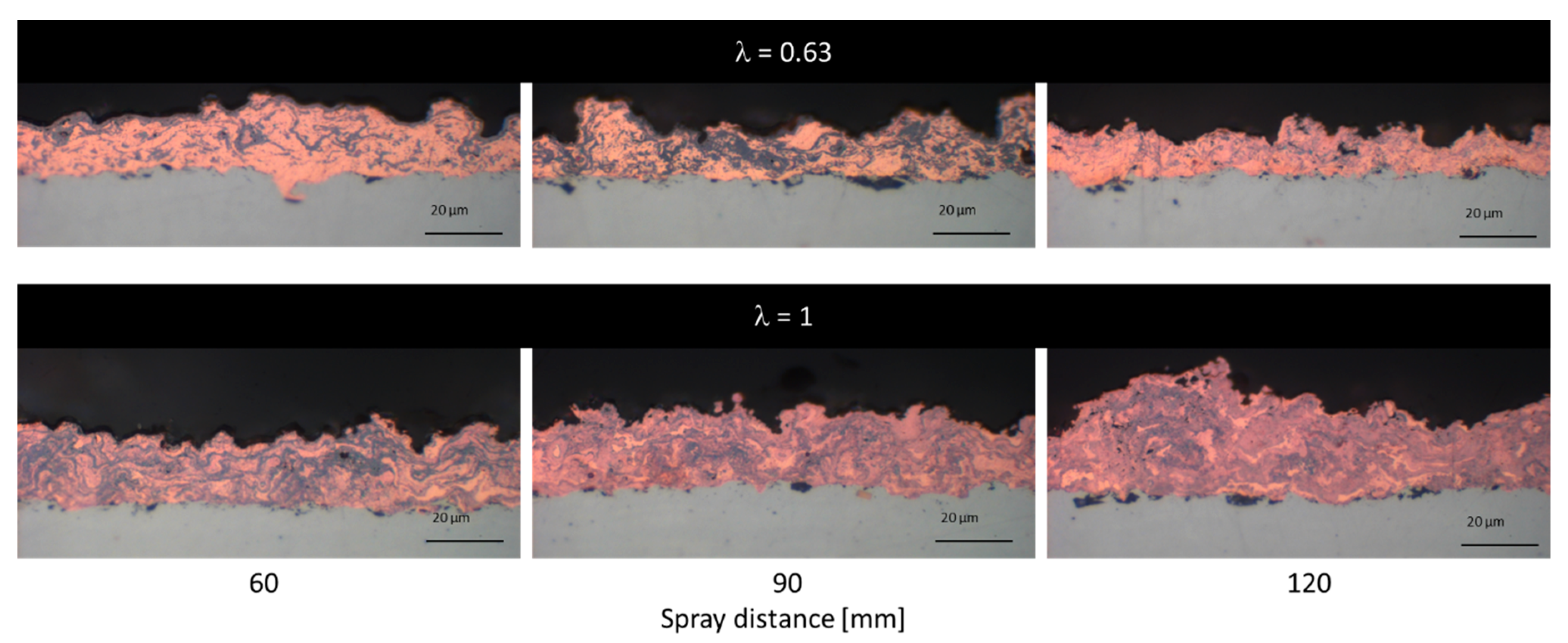 Materials 13 00621 g010