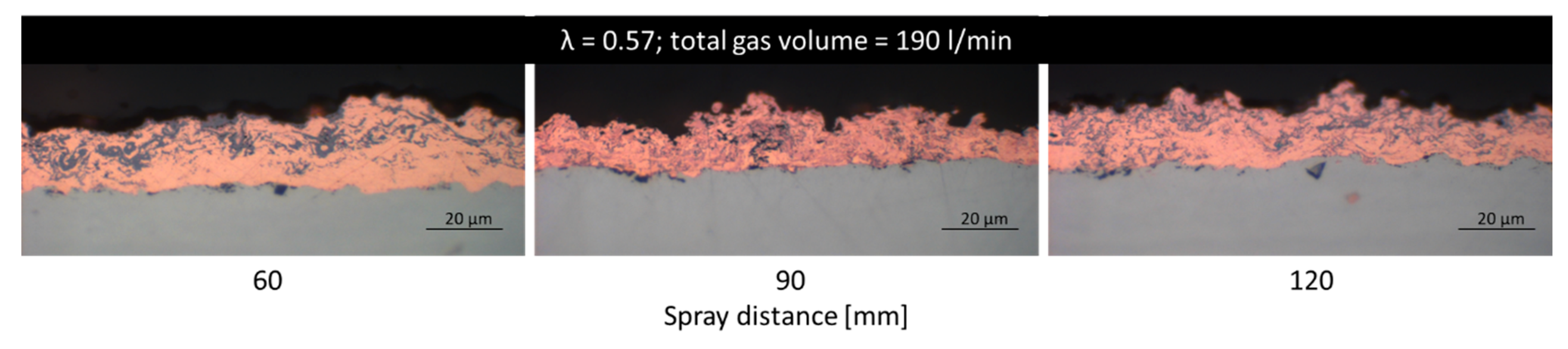 Materials 13 00621 g012