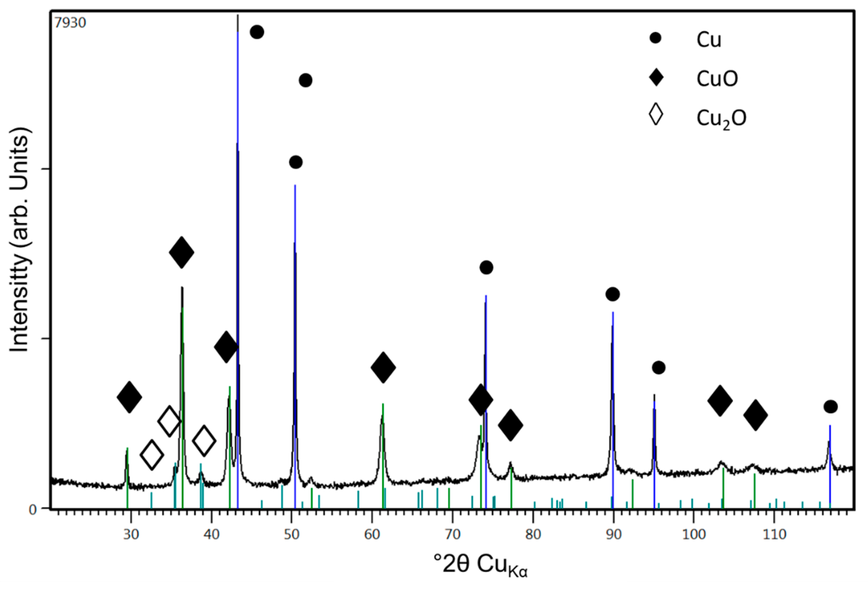Materials 13 00621 g014