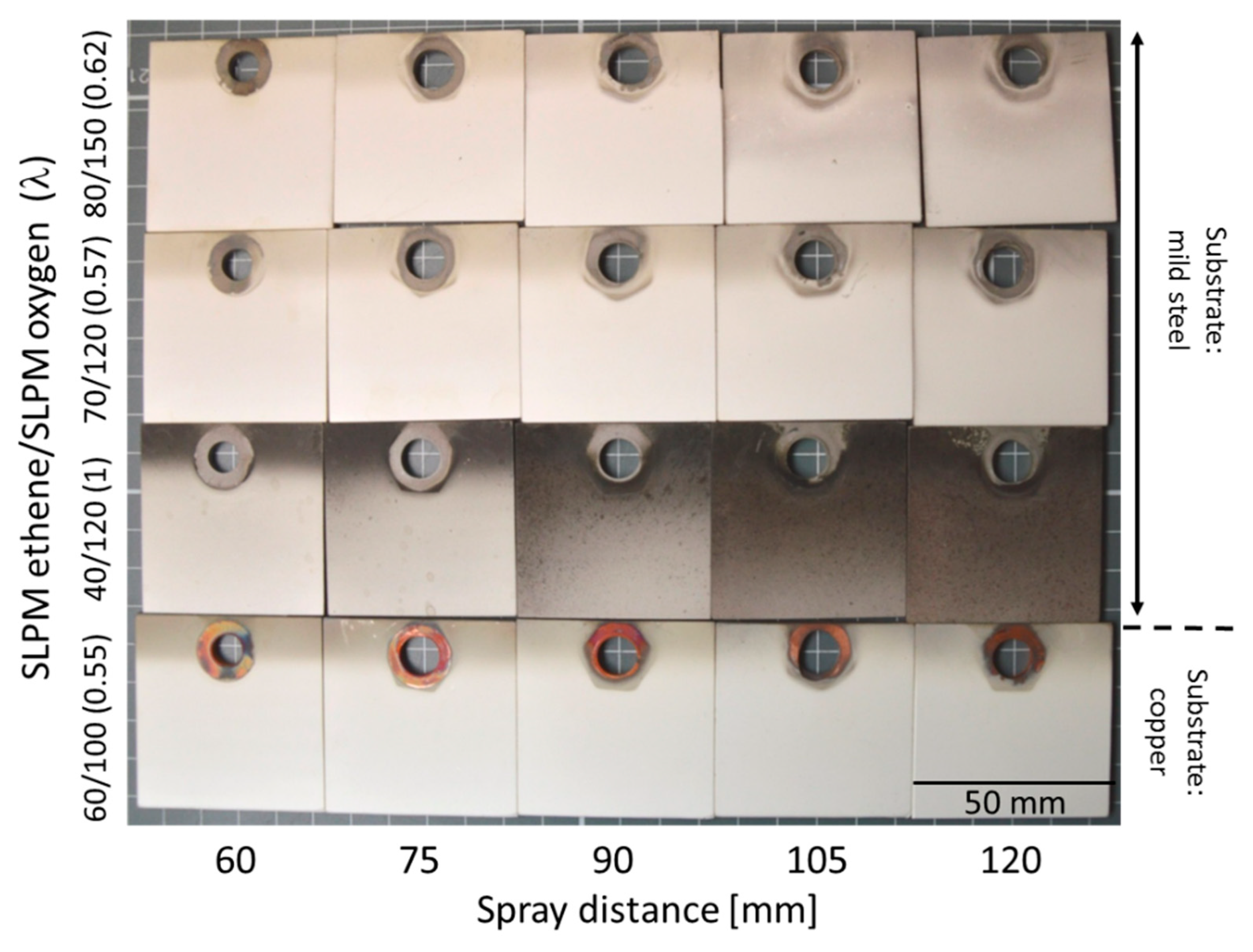 Materials 13 00621 g015