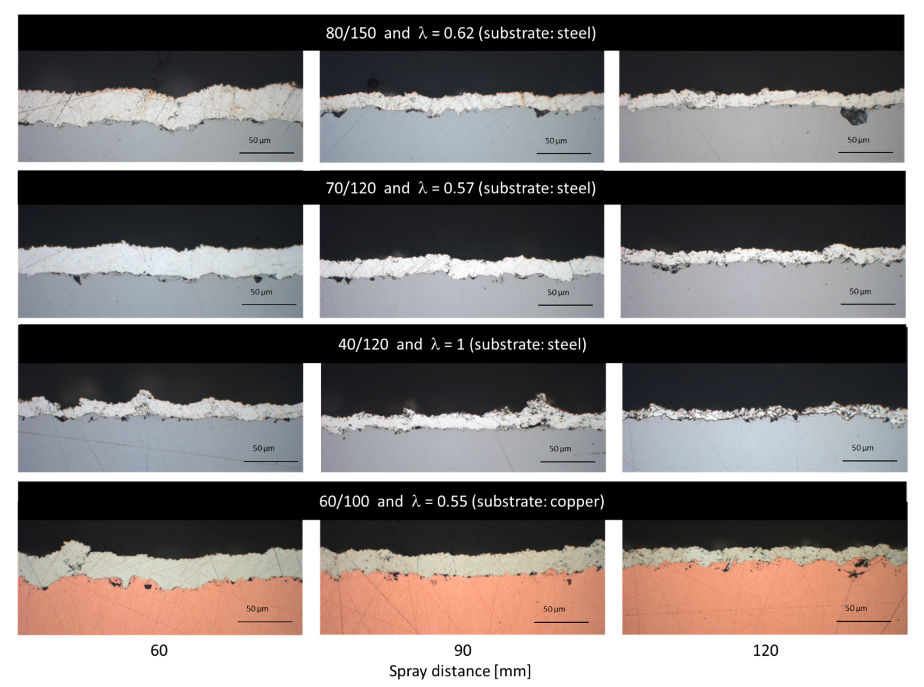 Materials 13 00621 g016