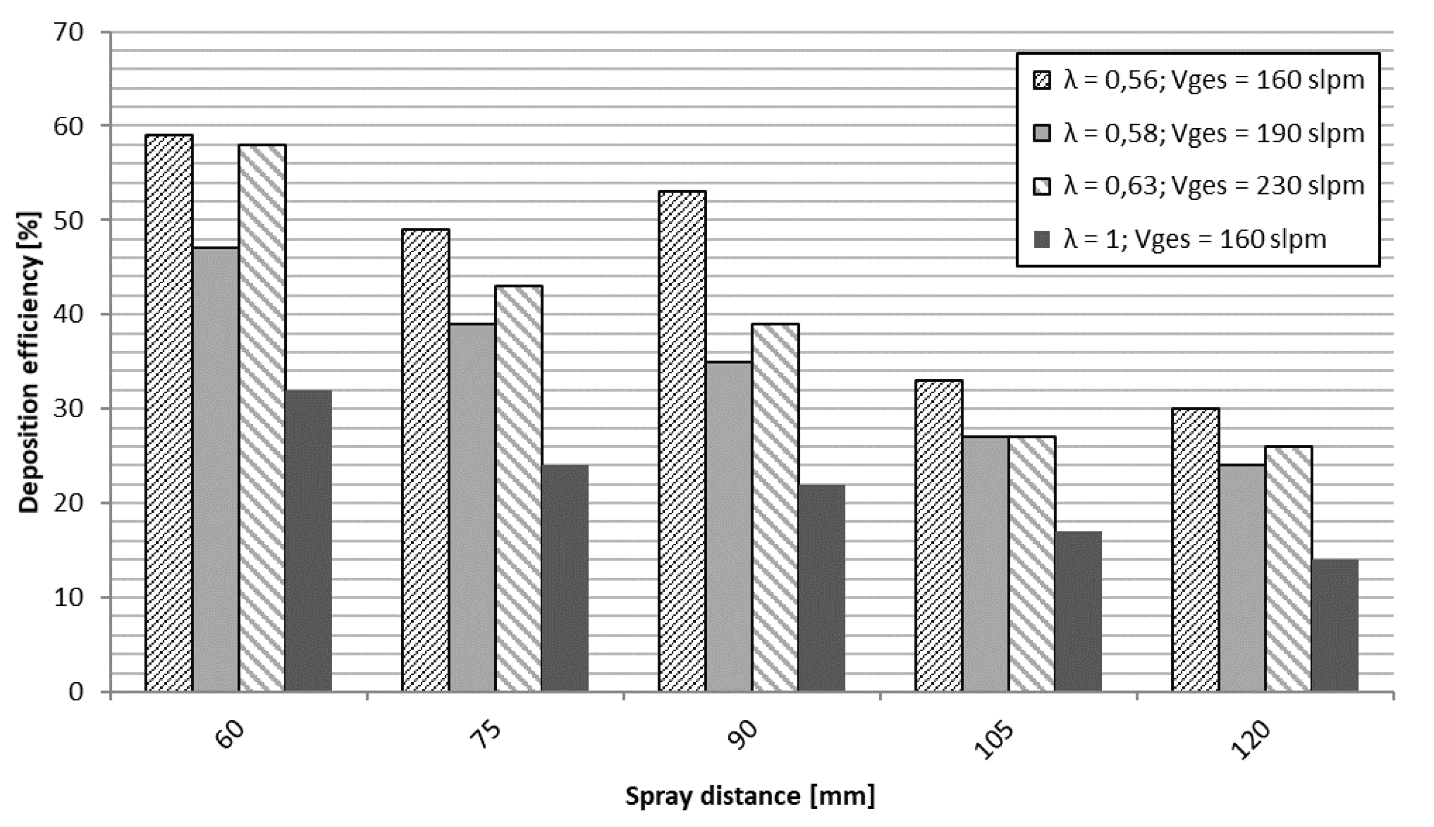 Materials 13 00621 g020